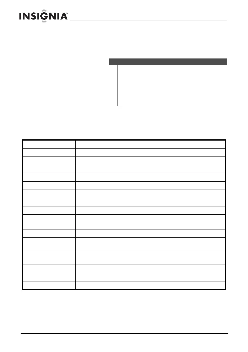 Page #18 background image