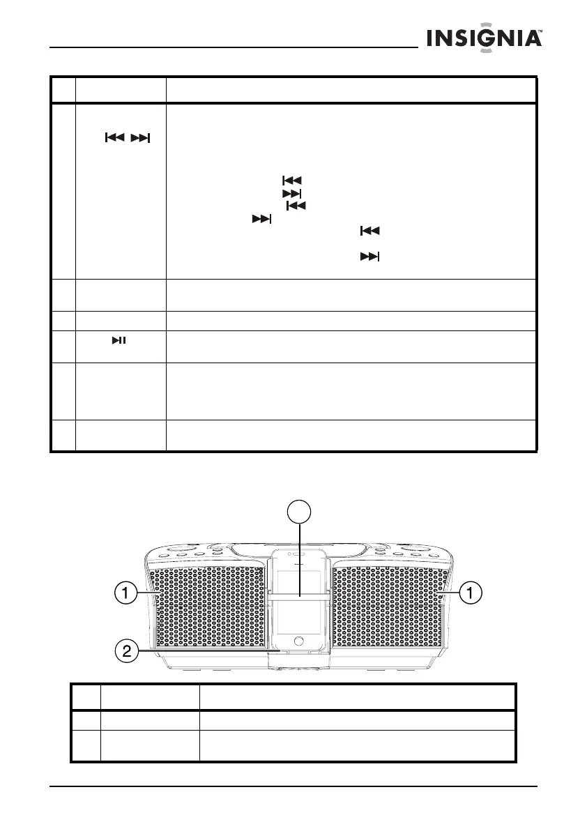 Page #7 background image