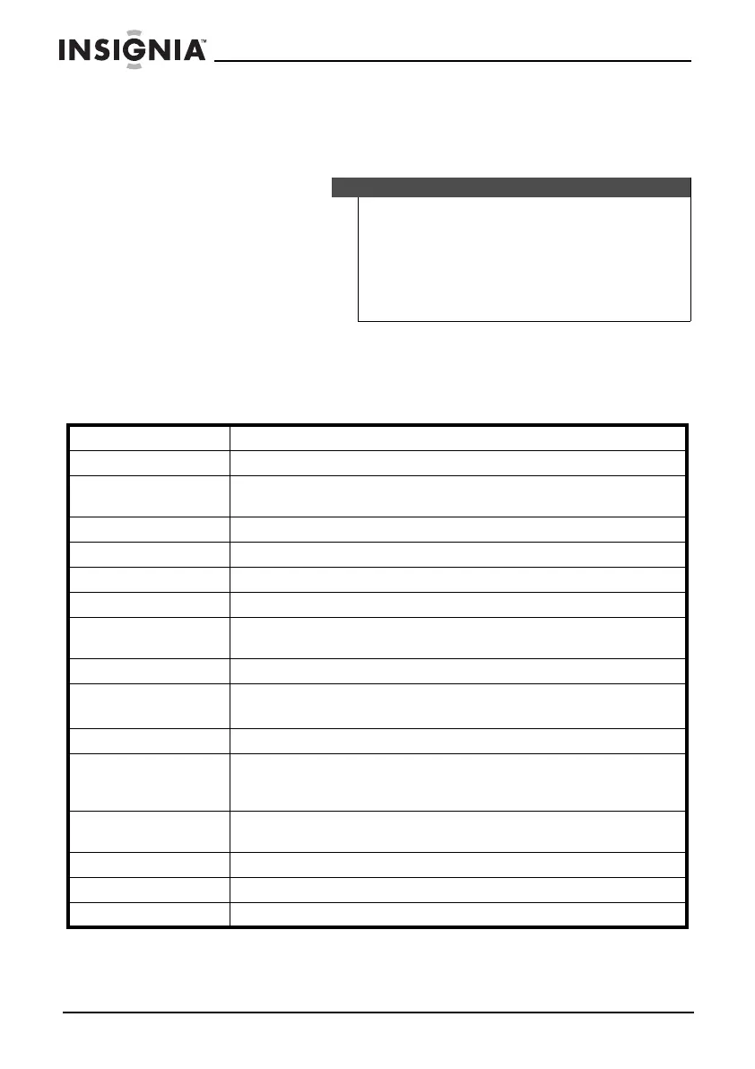 Page #18 background image