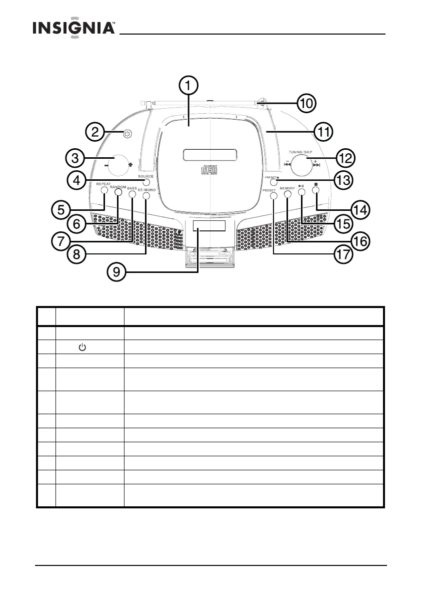 Page #6 background image