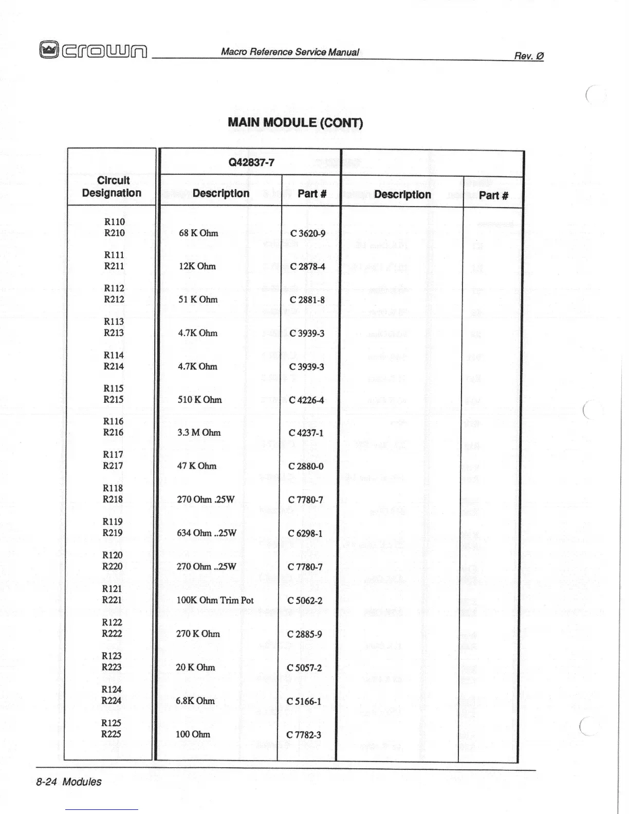 Page #2 background image