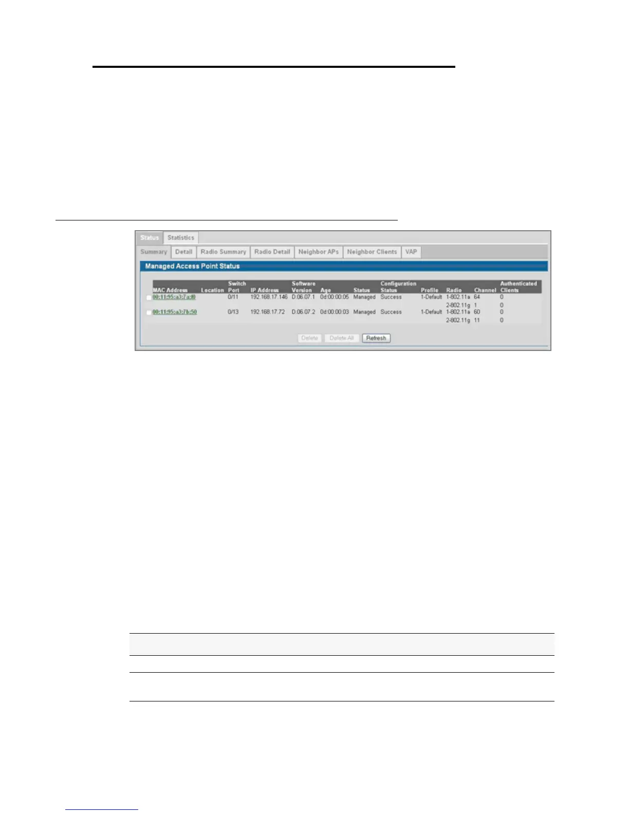 Page #130 background image