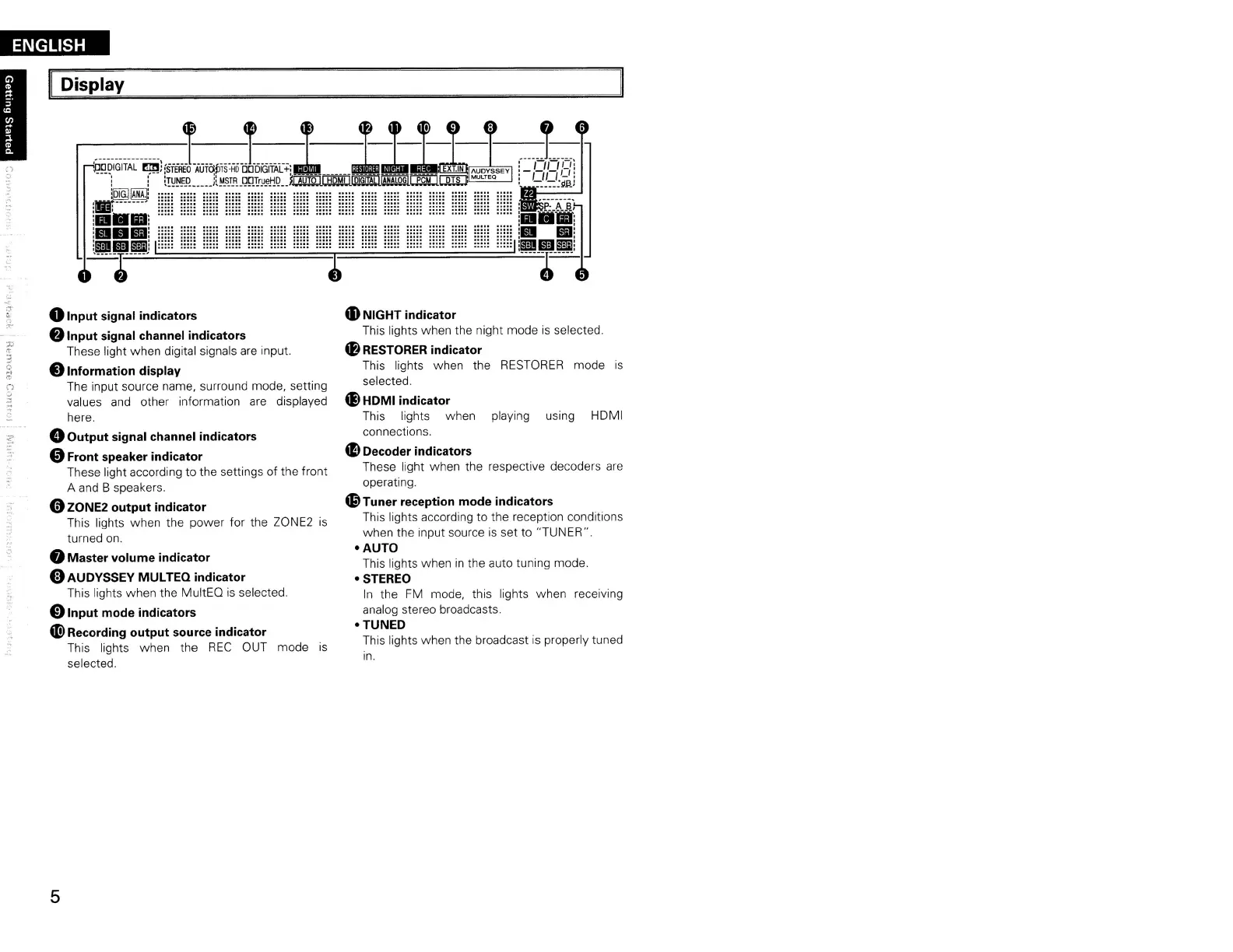 Page #8 background image