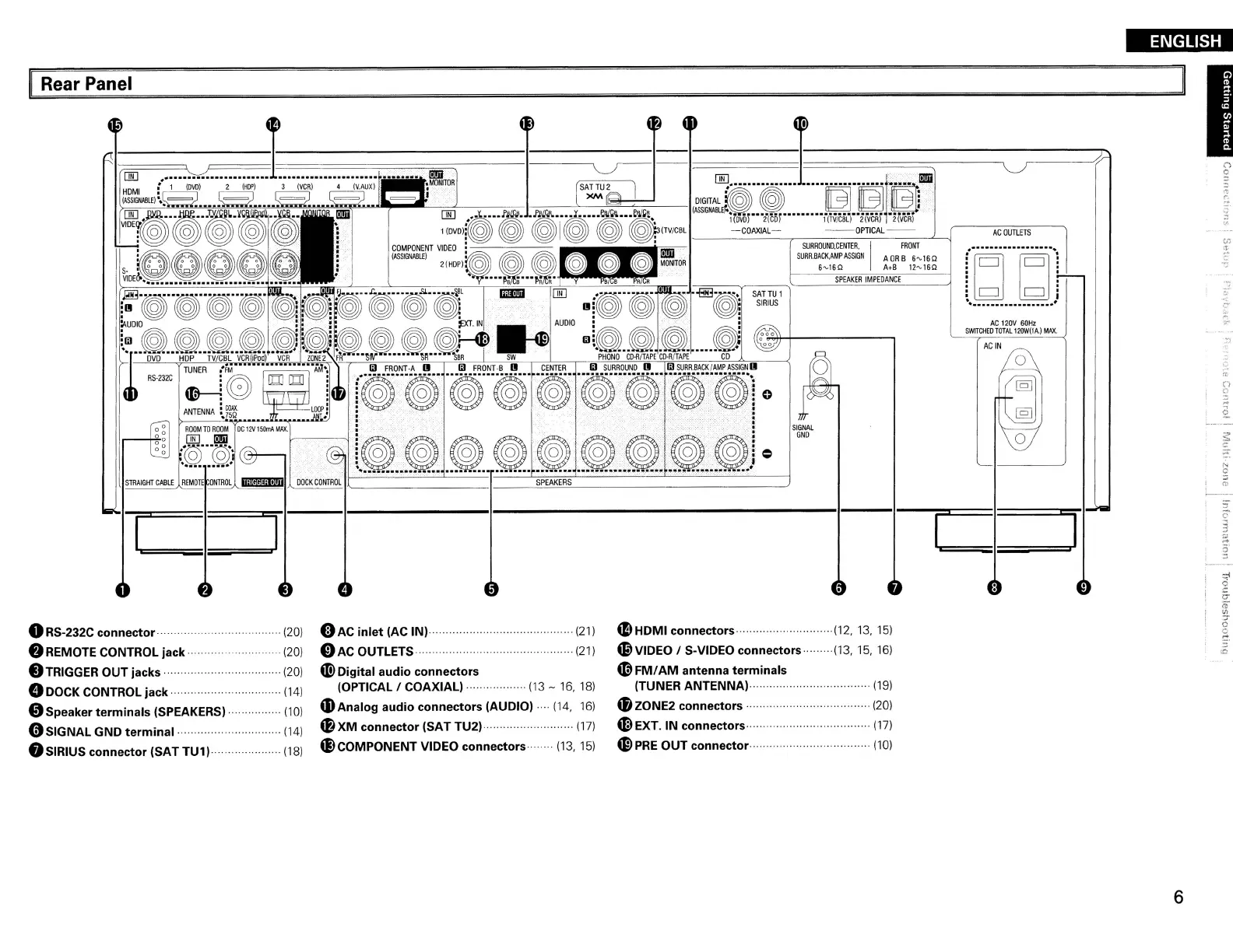 Page #9 background image