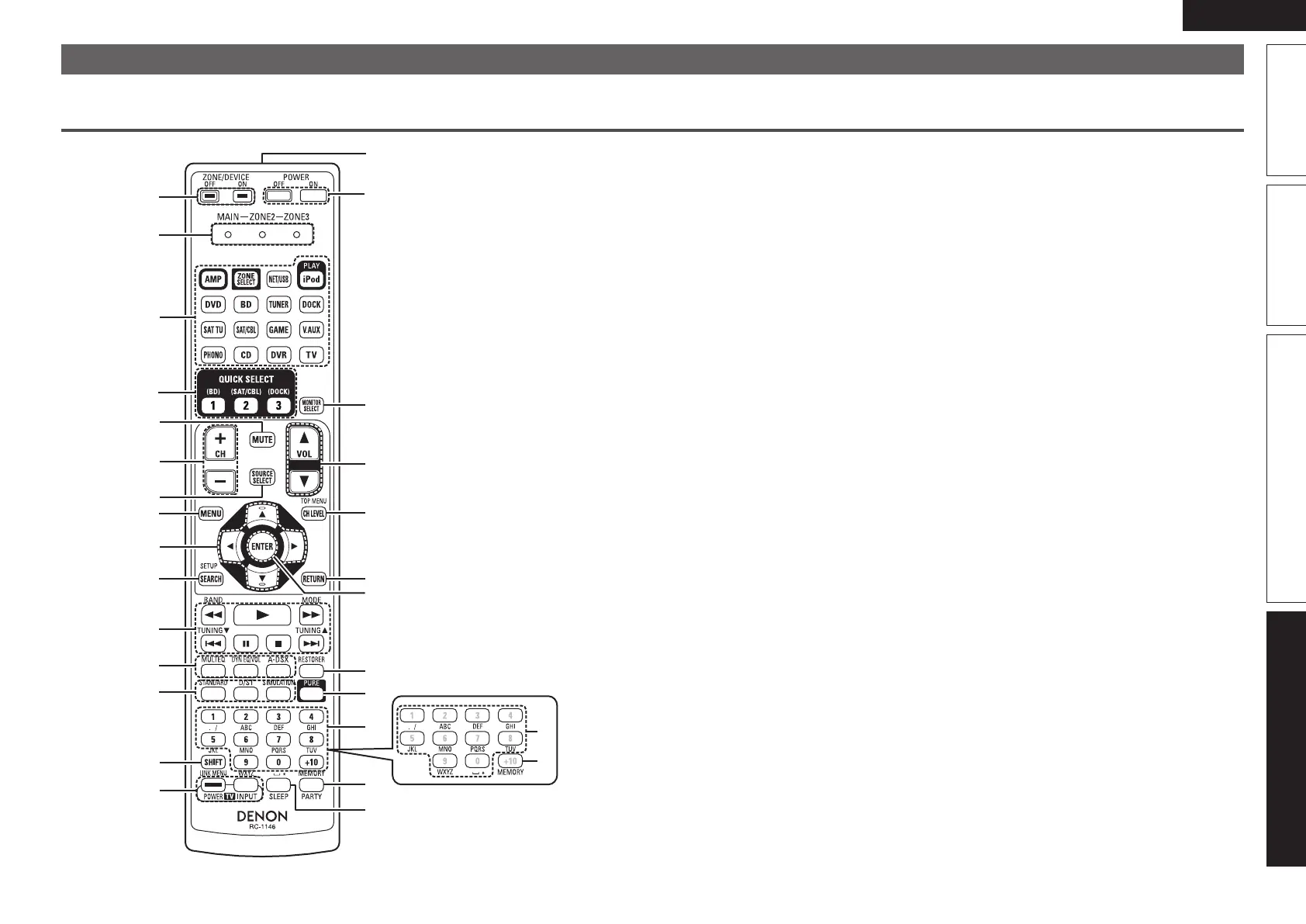Page #106 background image