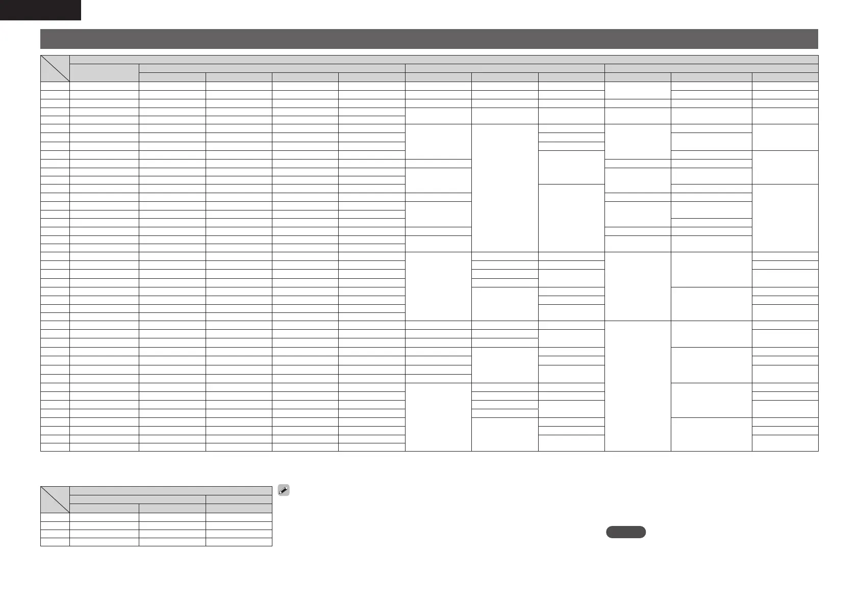 Page #113 background image