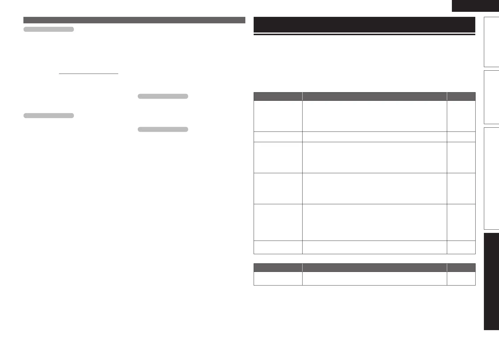 Page #116 background image