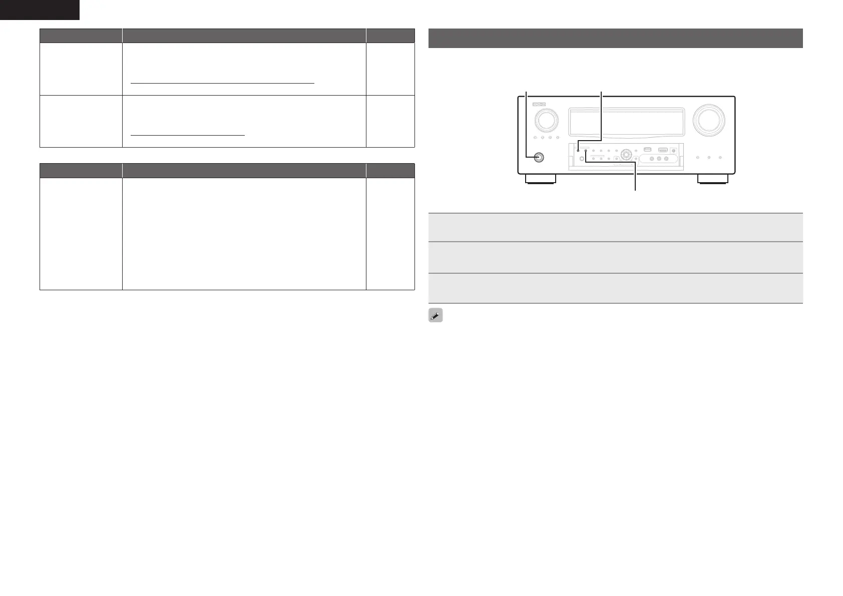 Page #119 background image