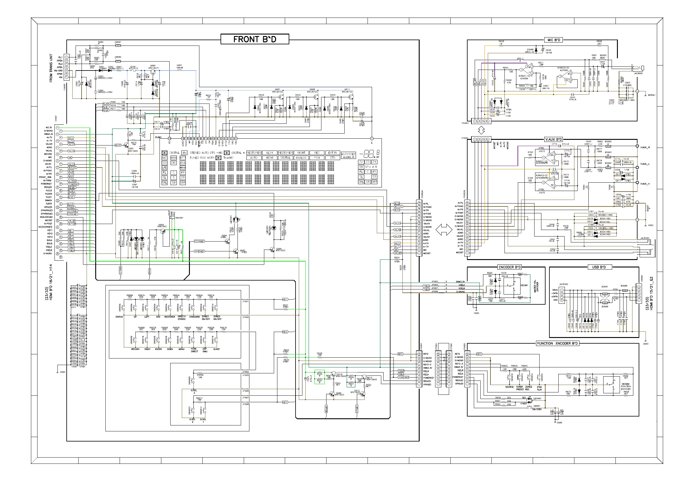 Page #145 background image
