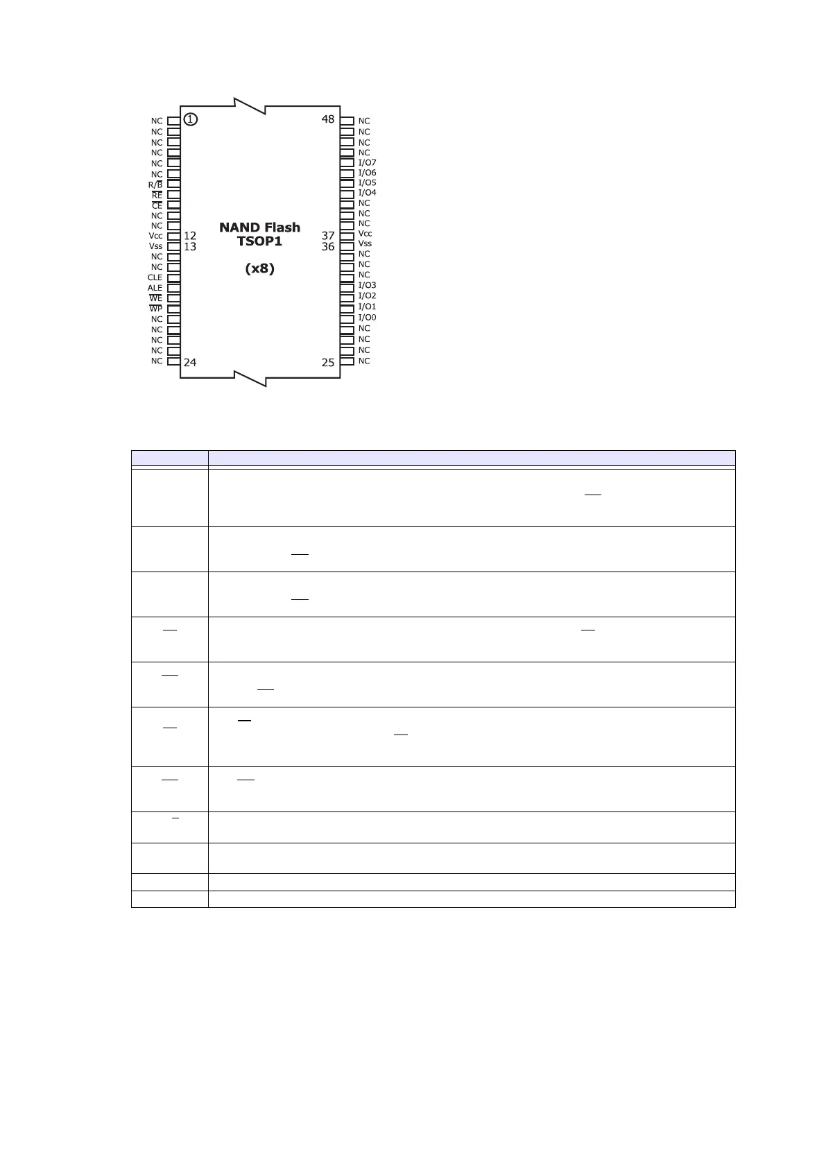 Page #177 background image