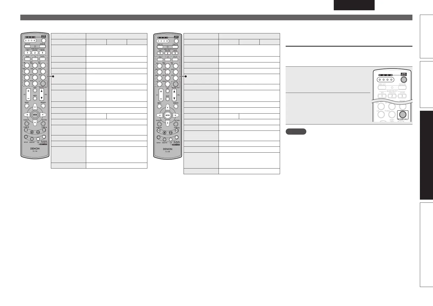 Page #100 background image