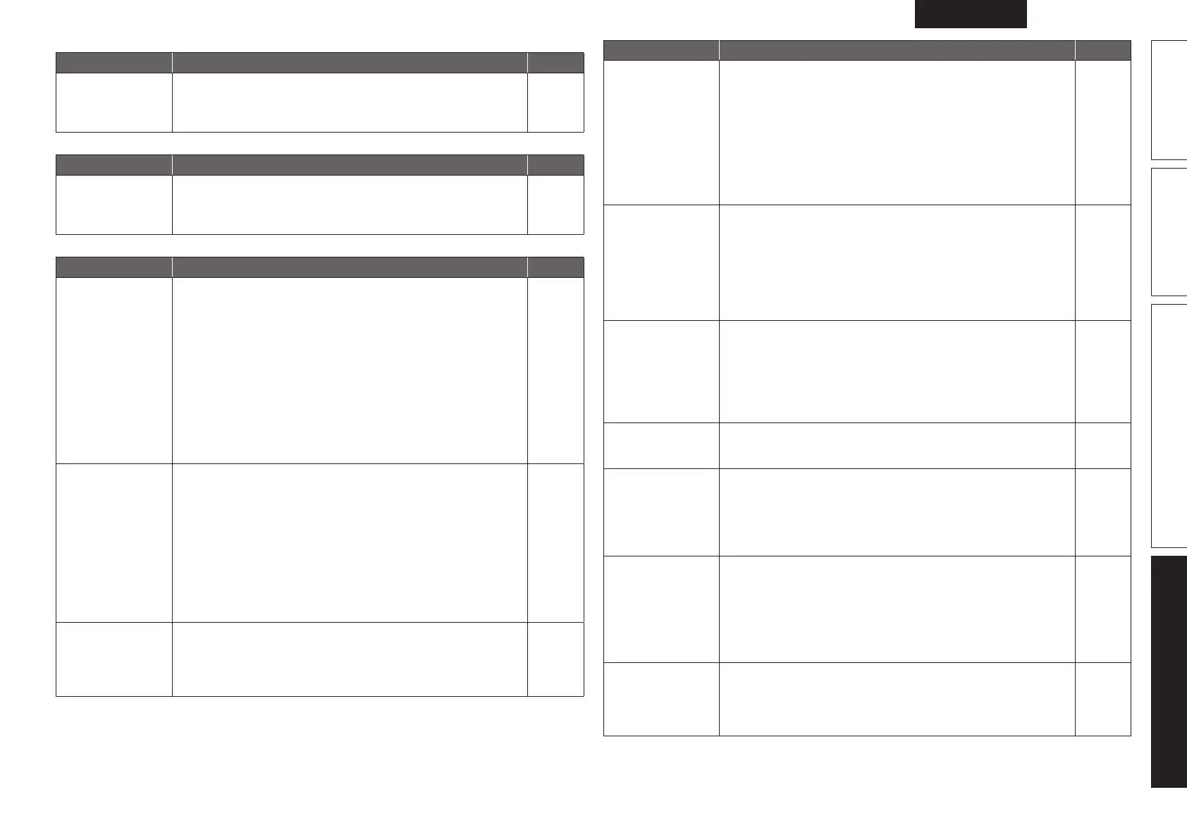 Page #118 background image