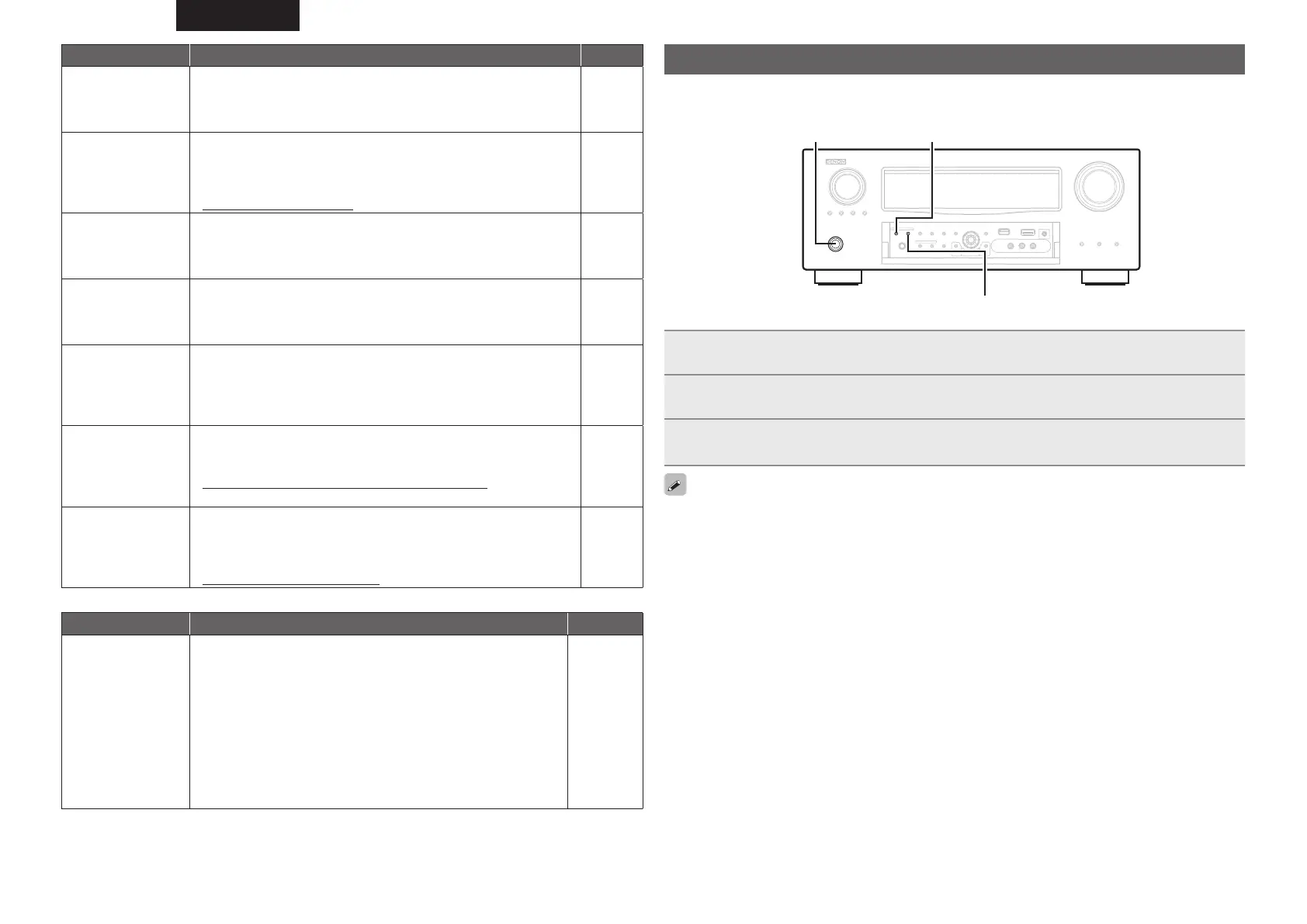 Page #119 background image