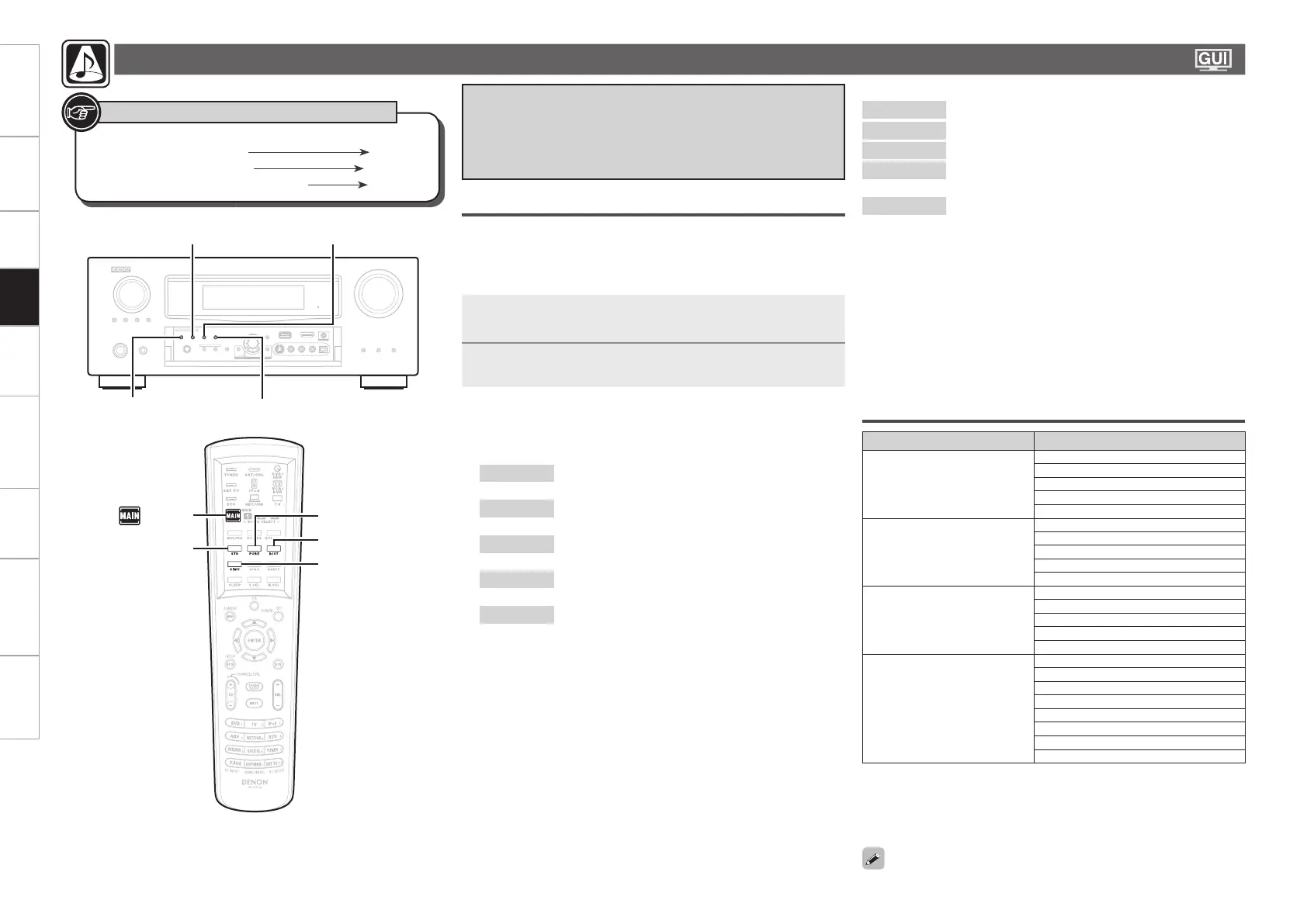 Page #74 background image