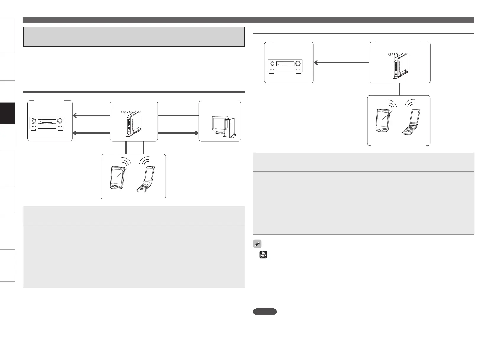 Page #86 background image