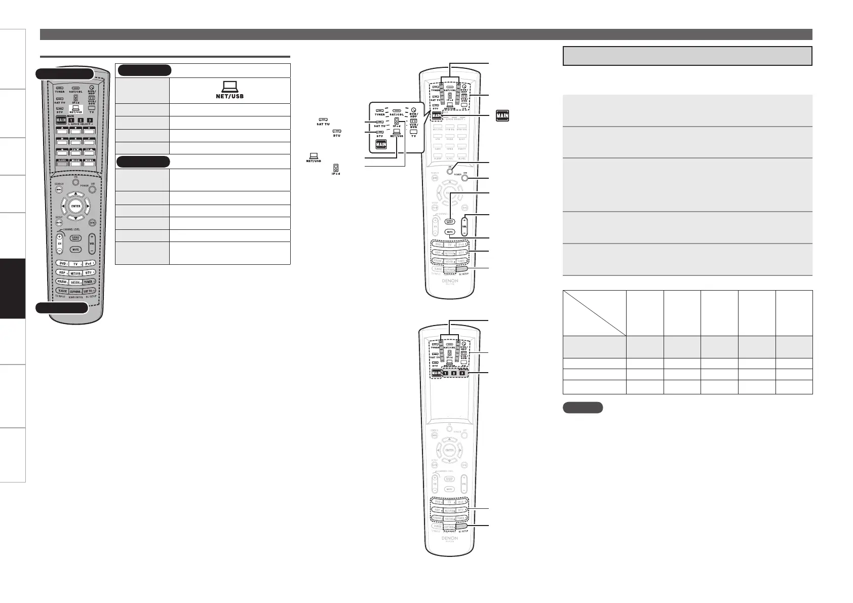 Page #96 background image