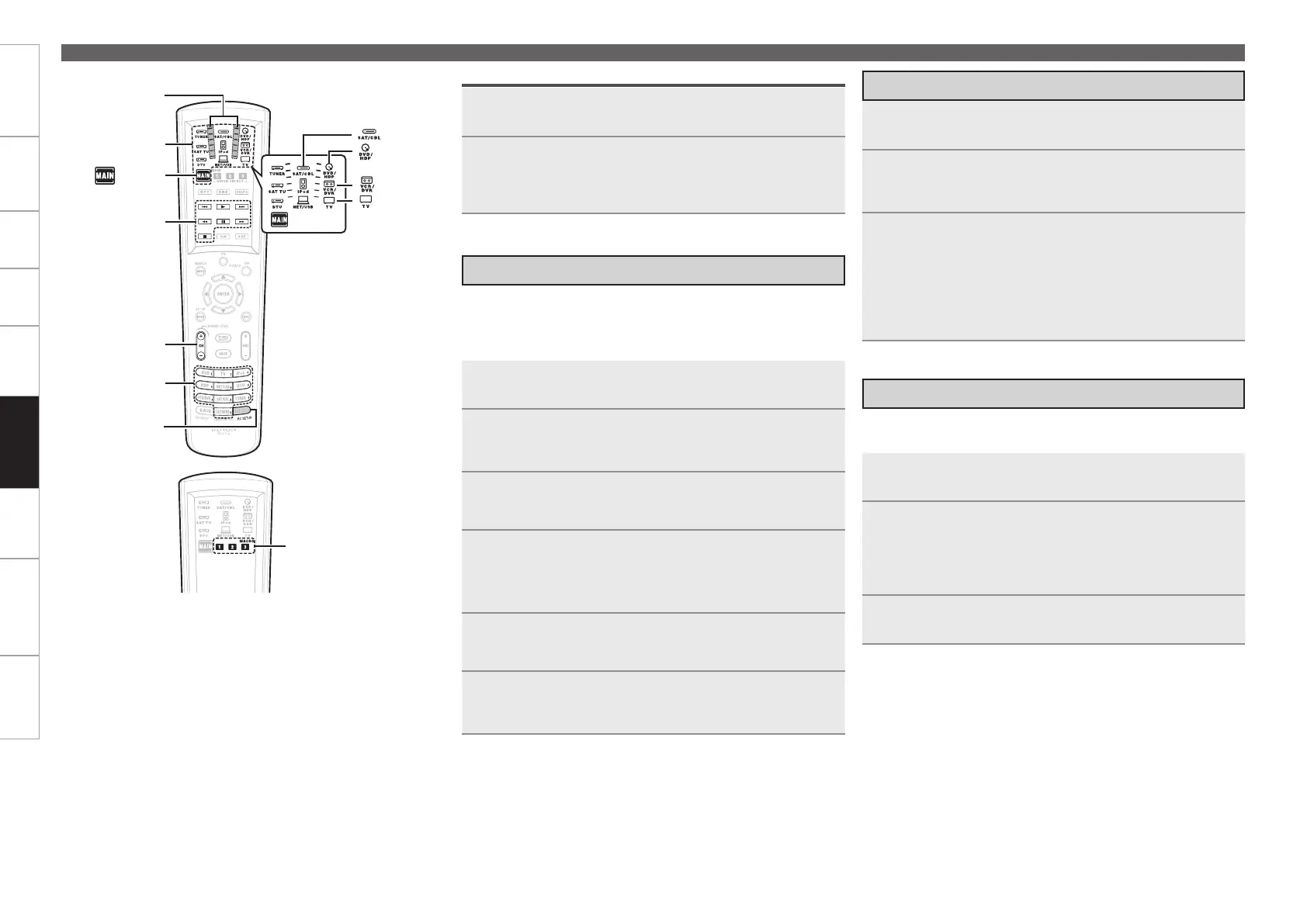 Page #98 background image
