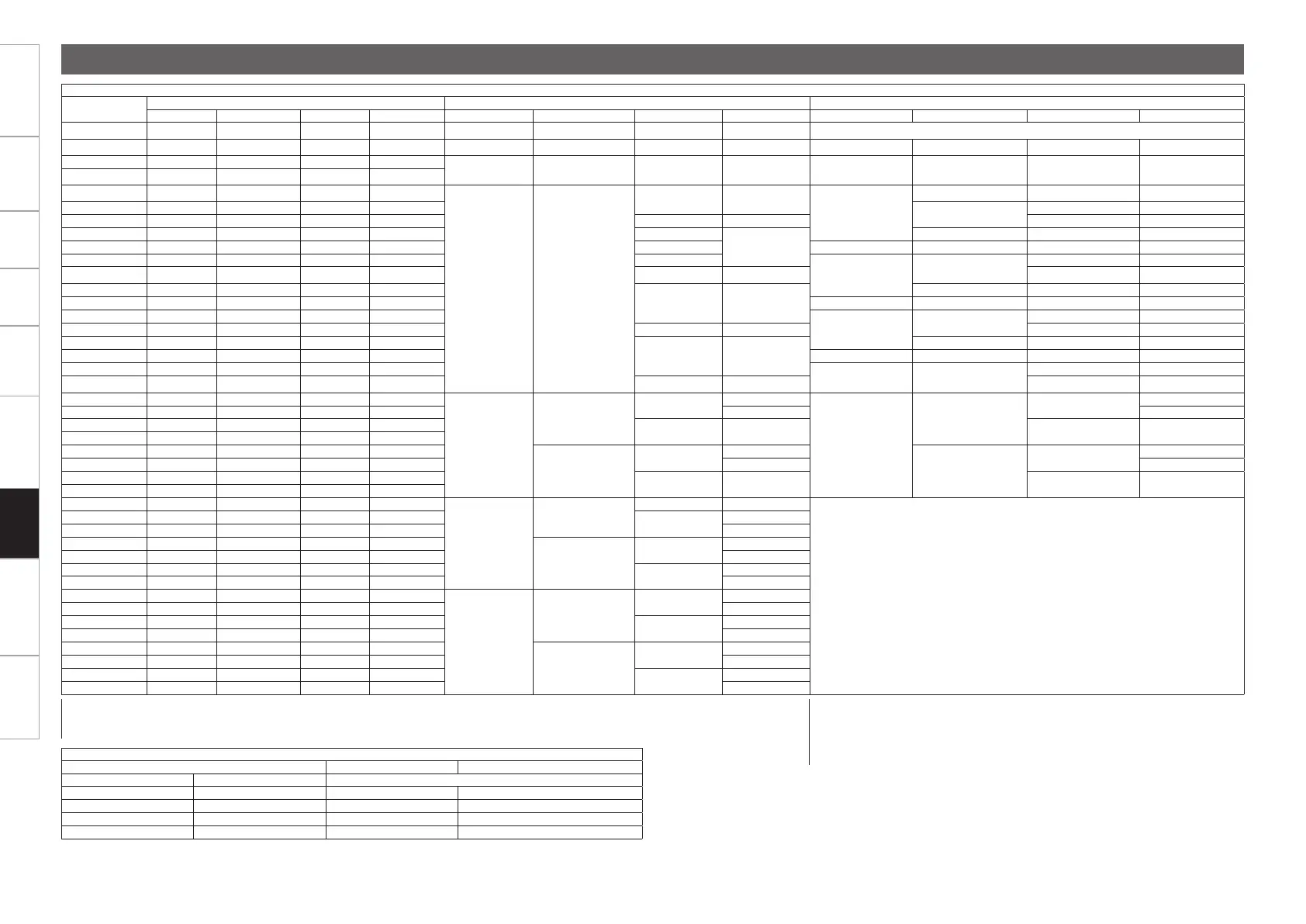 Page #110 background image