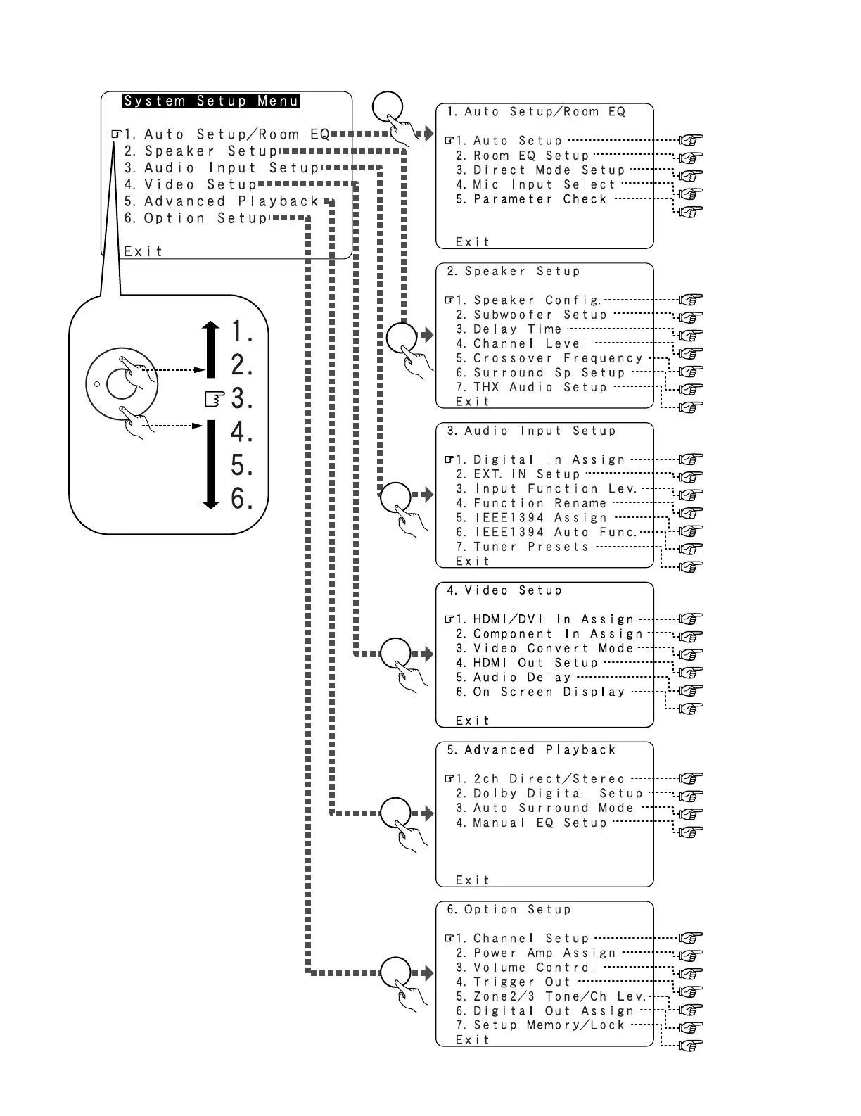 Page #3 background image