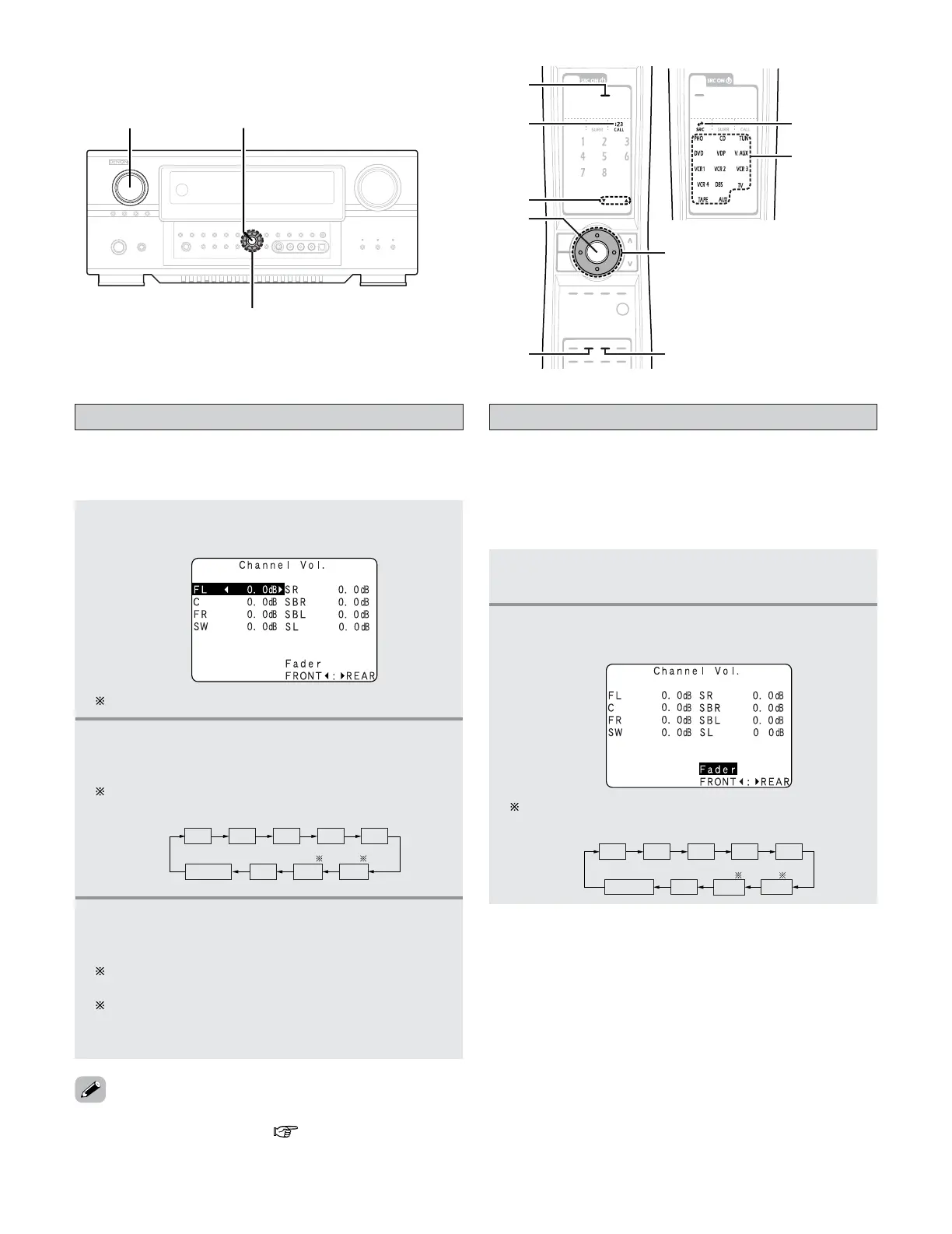 Page #64 background image