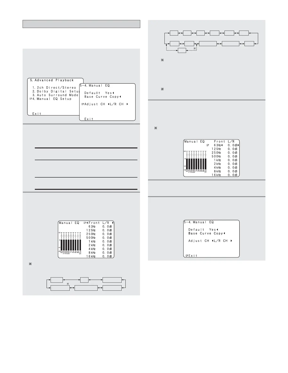 Page #103 background image