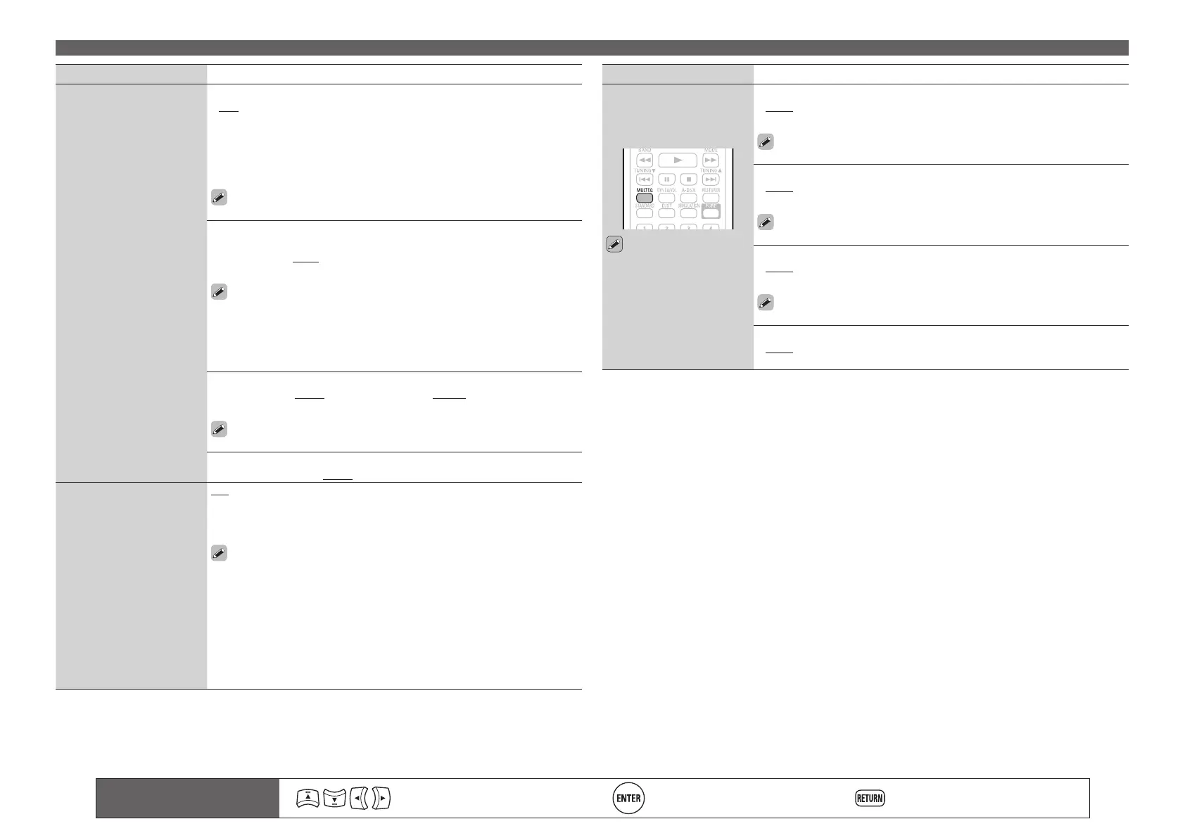 Page #103 background image