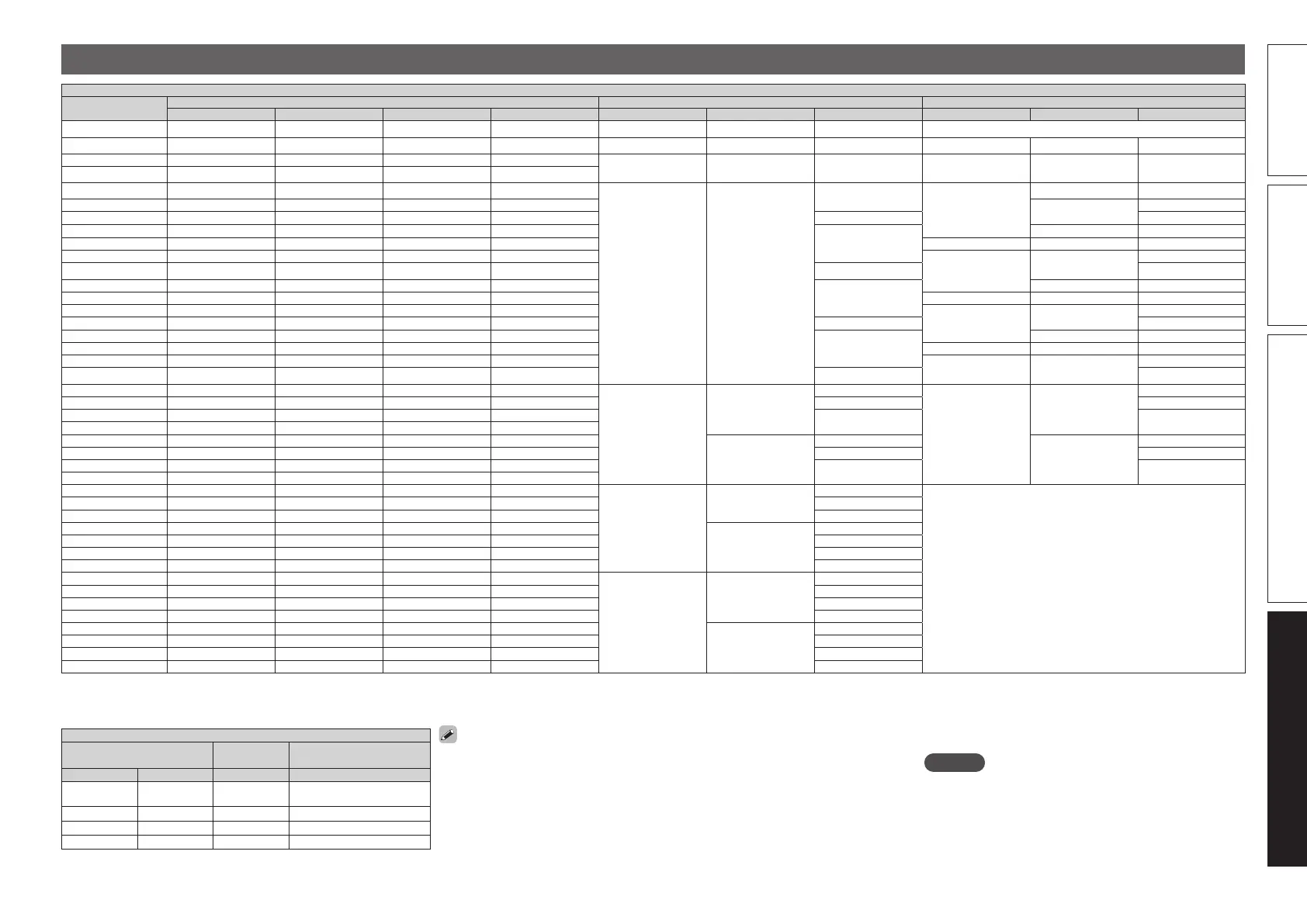Page #134 background image
