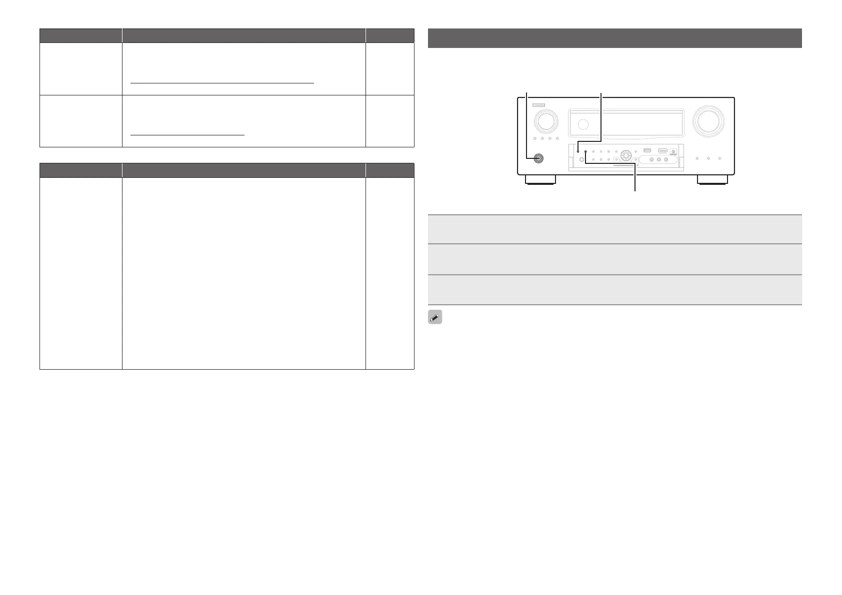 Page #141 background image