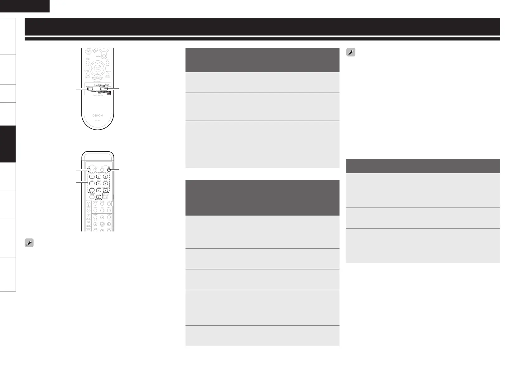 Page #64 background image
