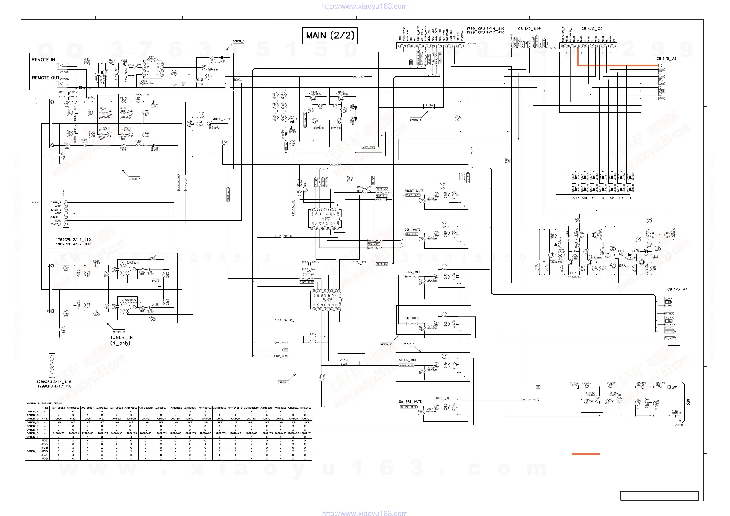 Page #138 background image