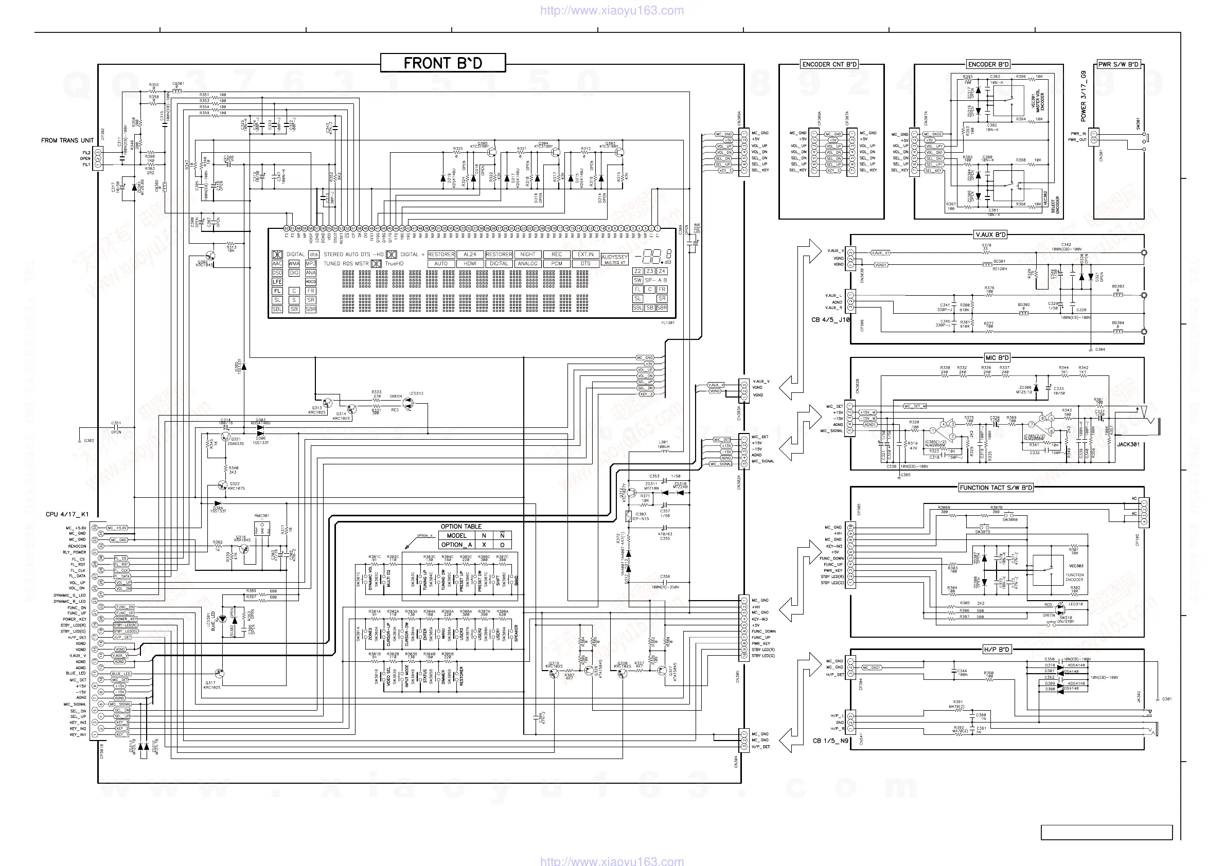 Page #142 background image