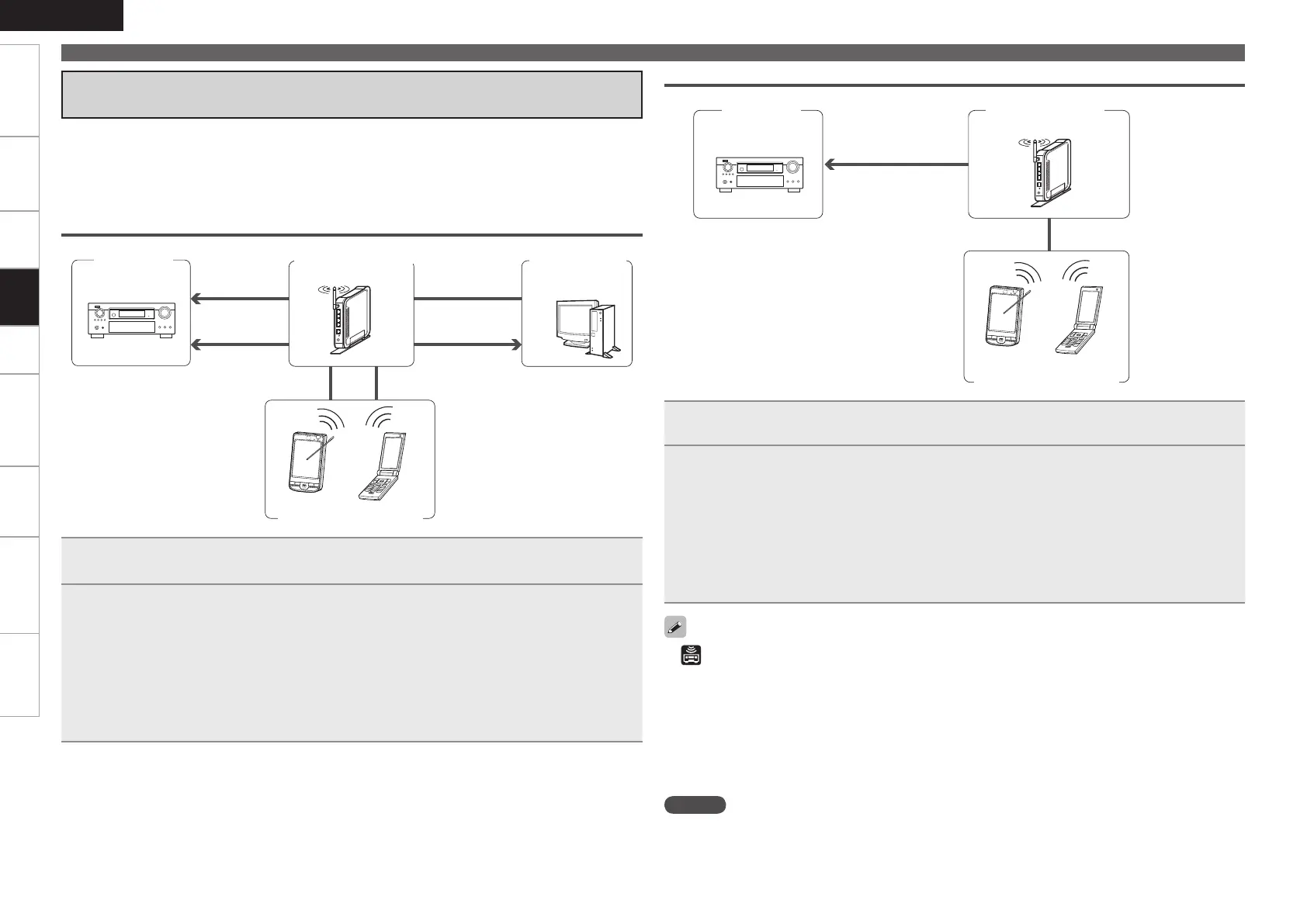 Page #82 background image