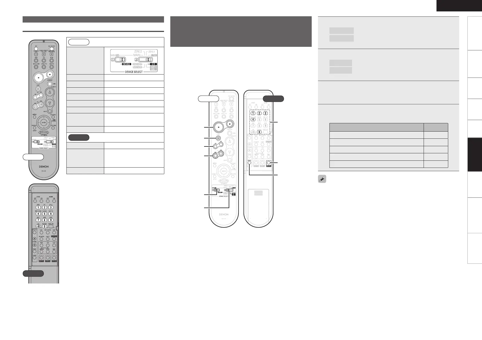Page #91 background image