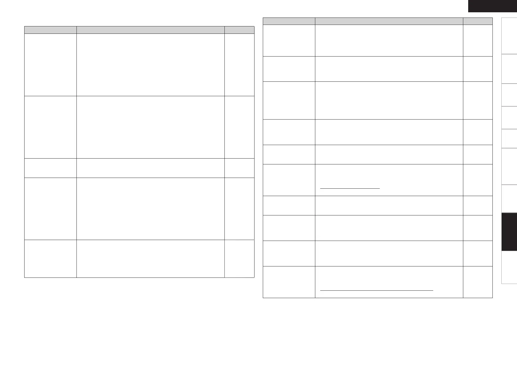 Page #101 background image