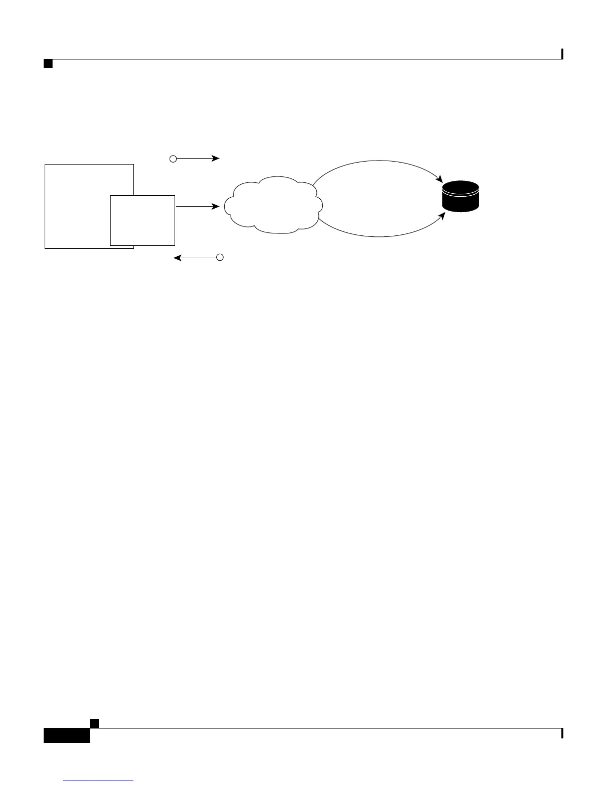 Page #450 background image
