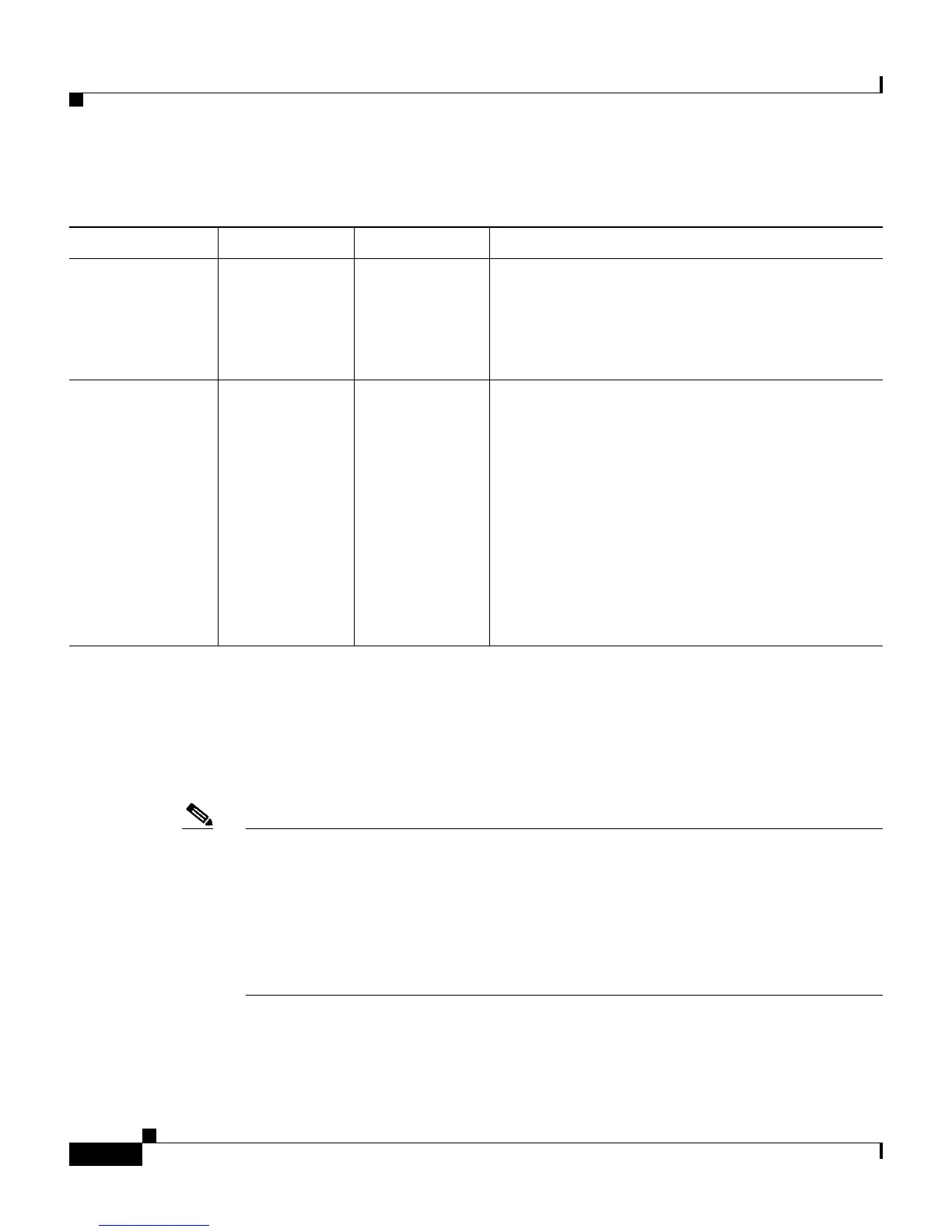 Page #582 background image