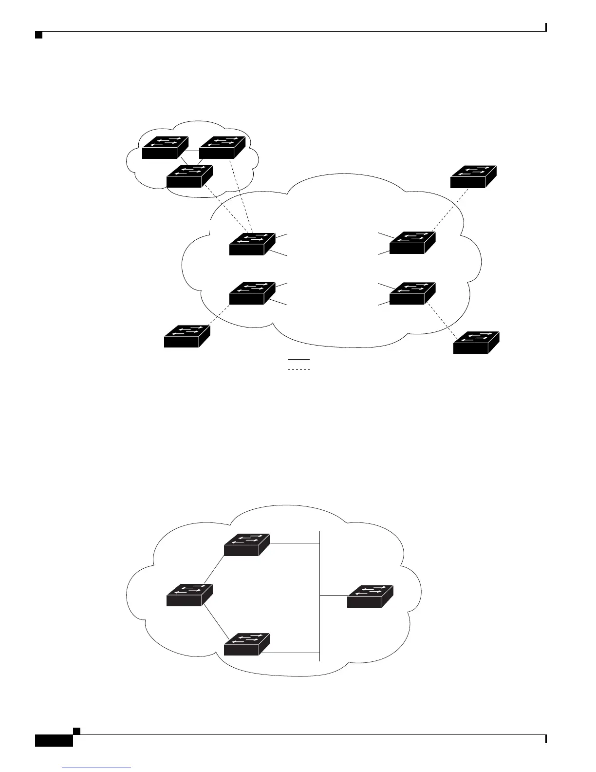 Page #282 background image