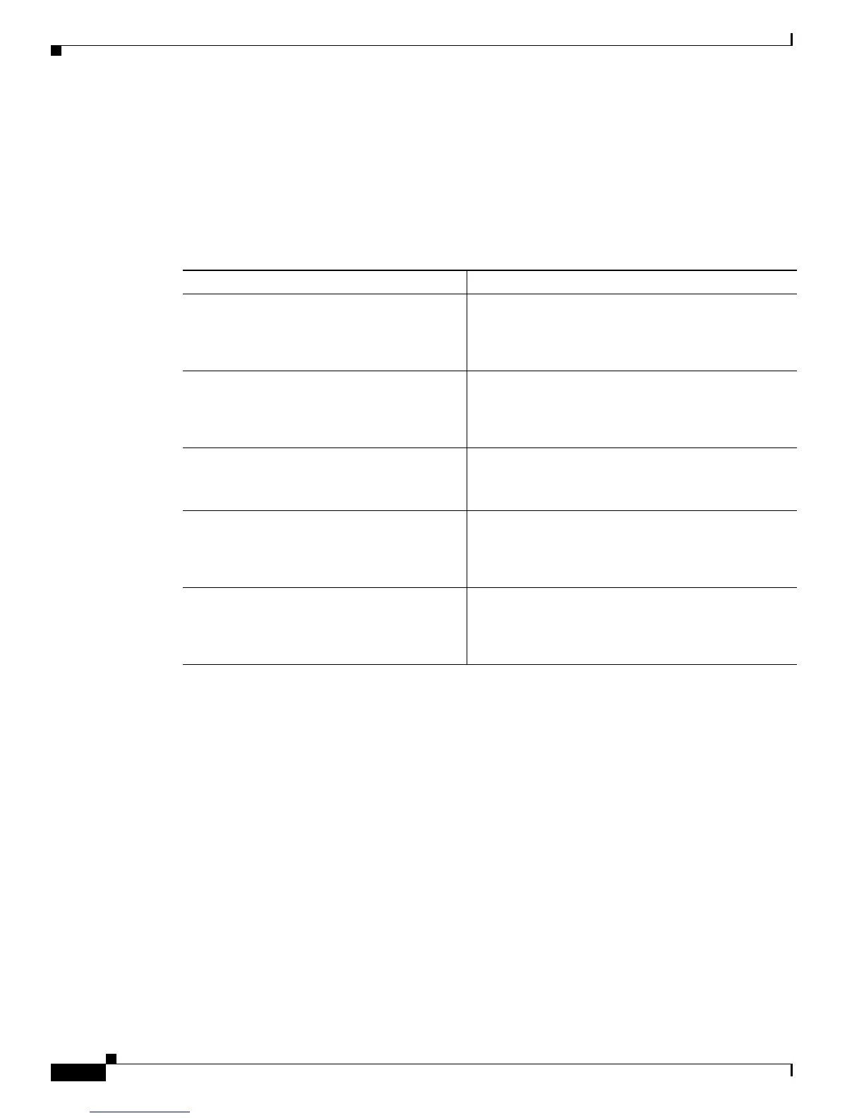 Page #150 background image