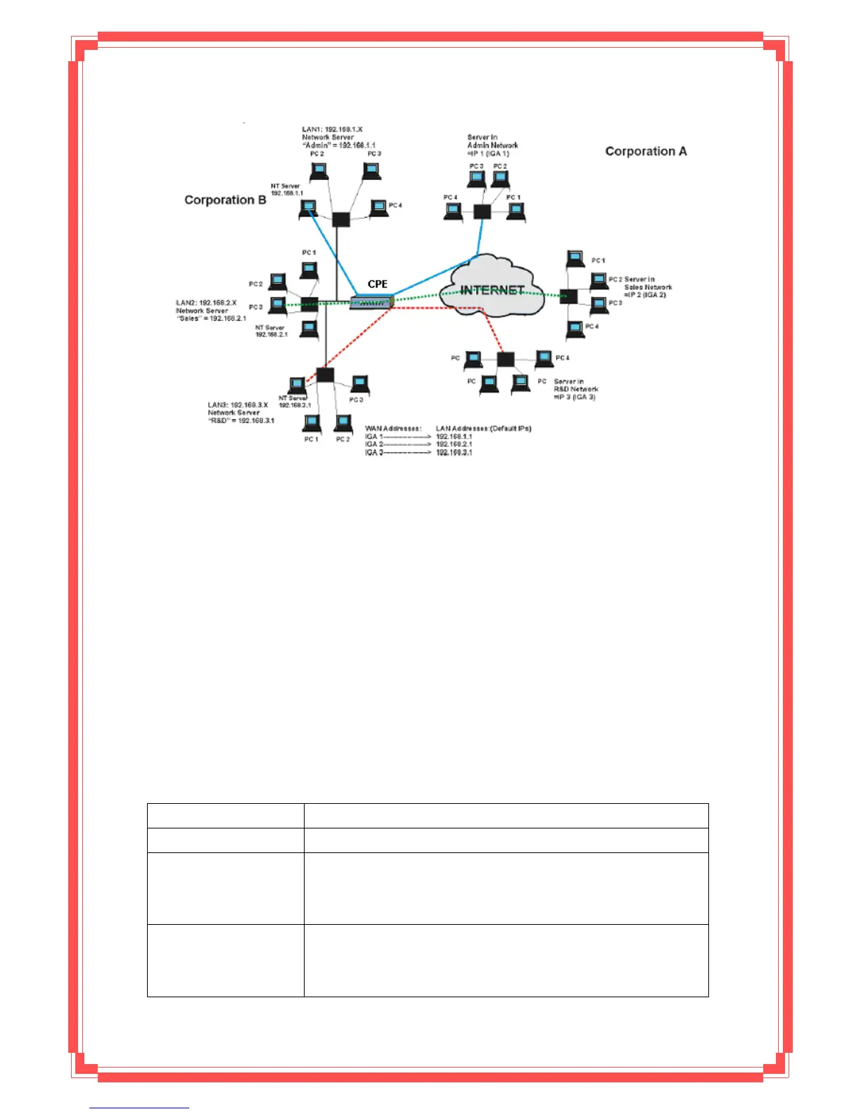 Page #56 background image