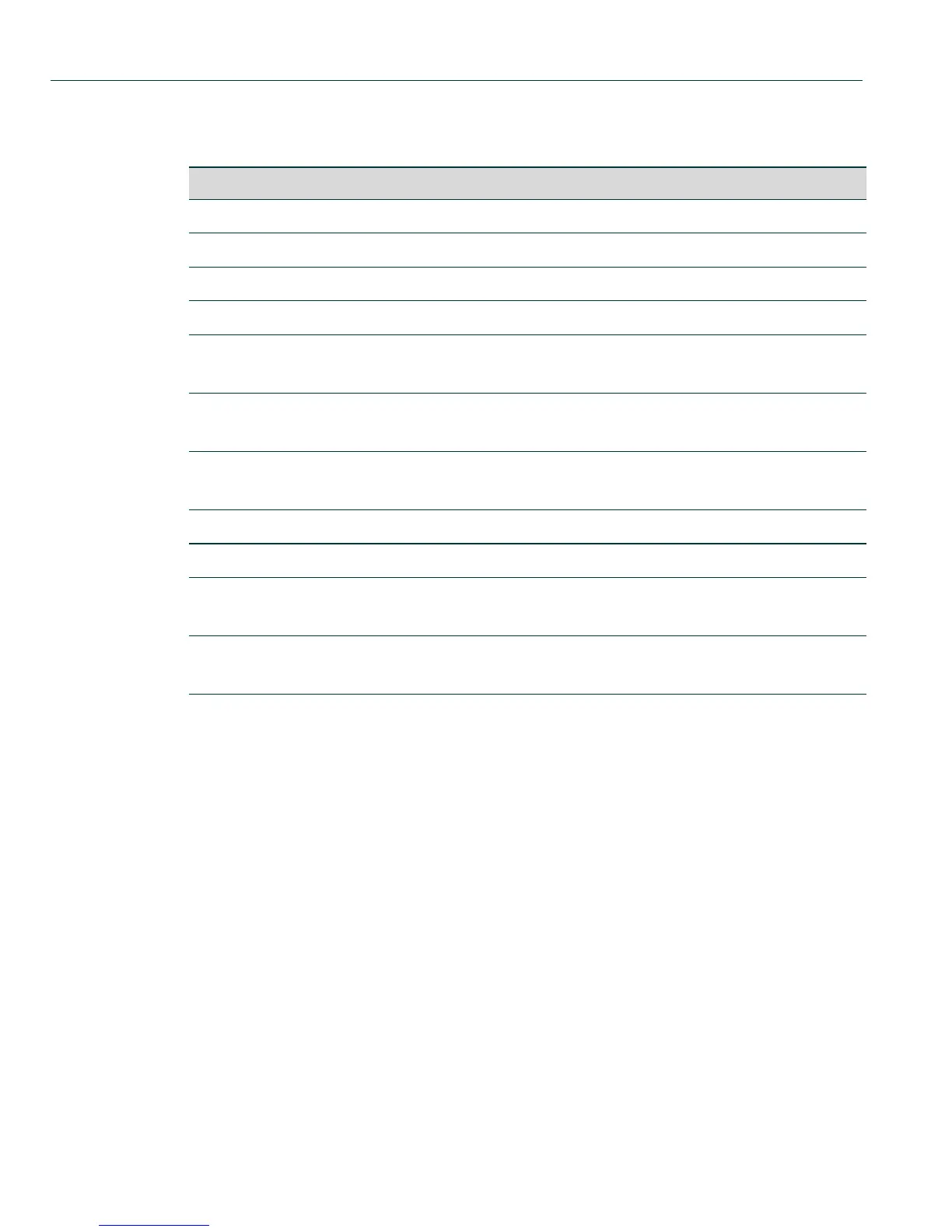 Page #848 background image