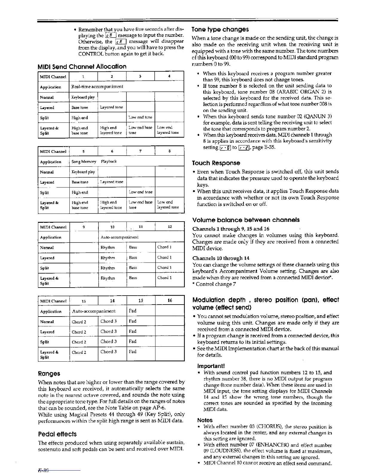 Page #28 background image
