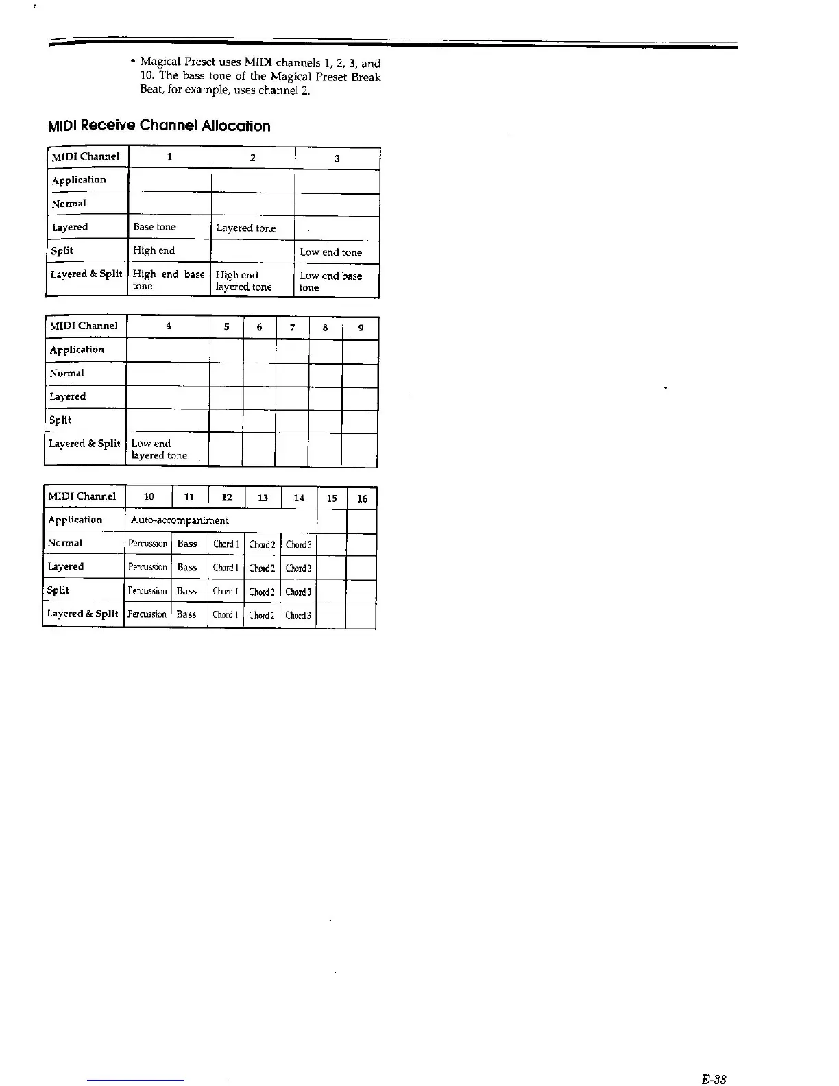 Page #31 background image