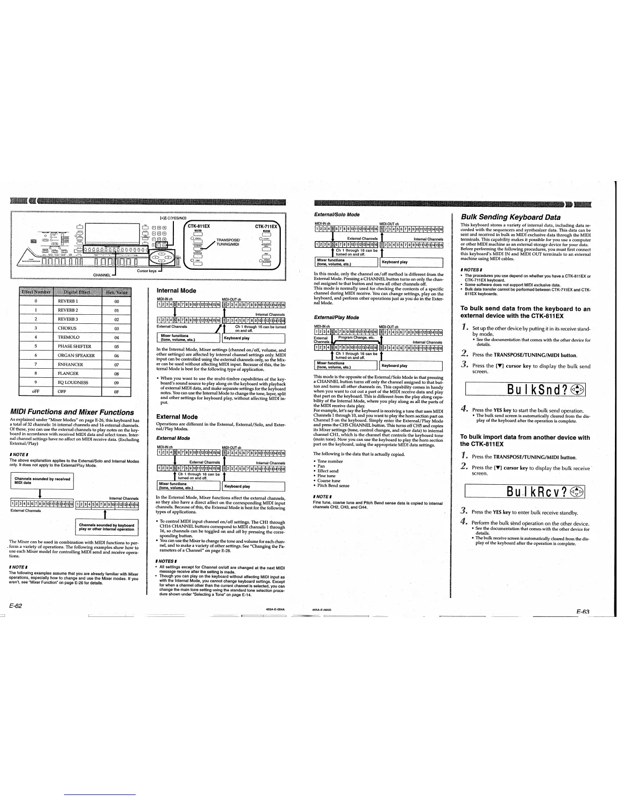 Page #33 background image