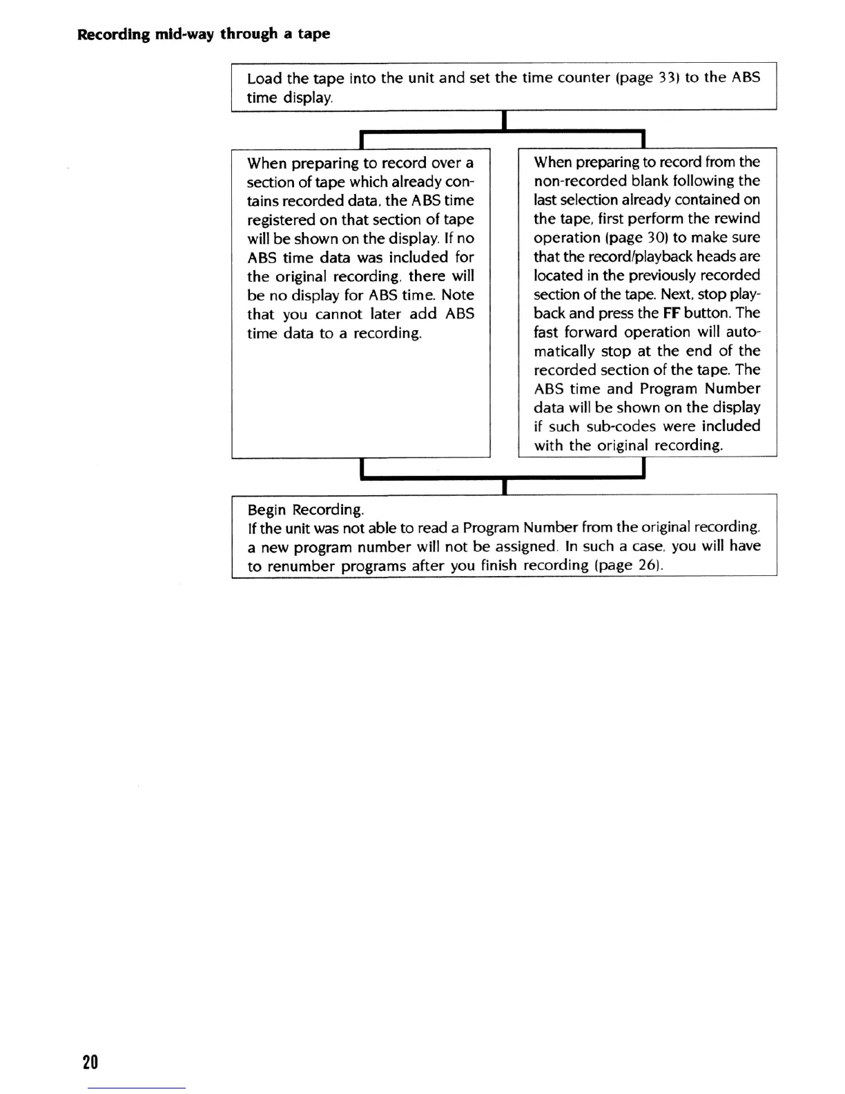 Page #21 background image