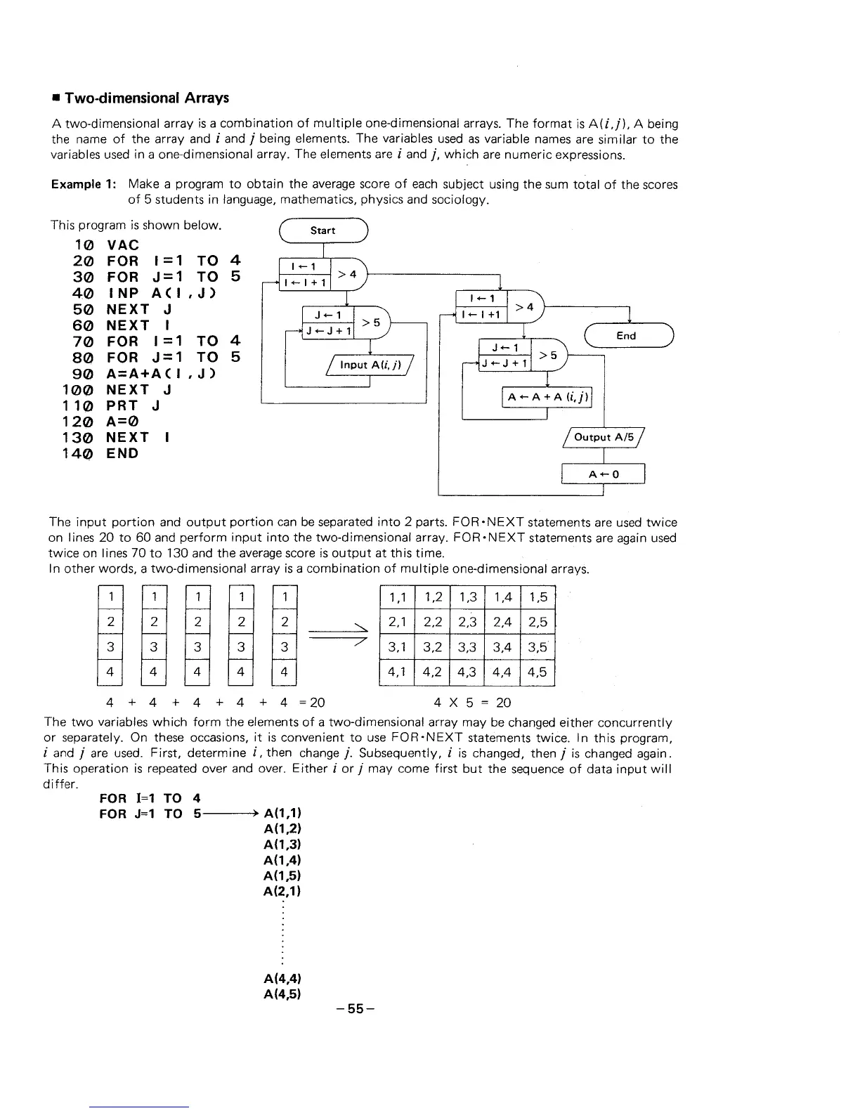 Page #56 background image