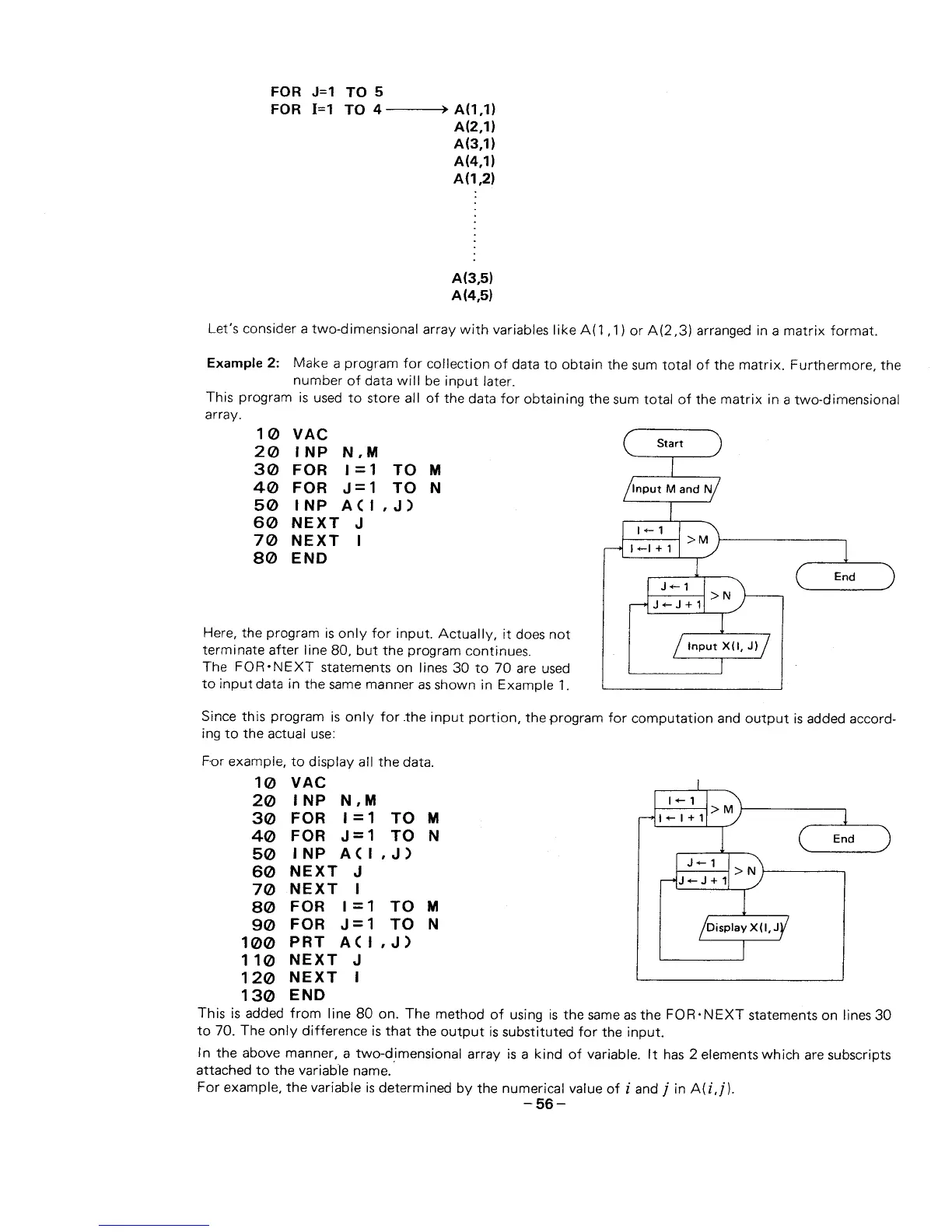 Page #57 background image