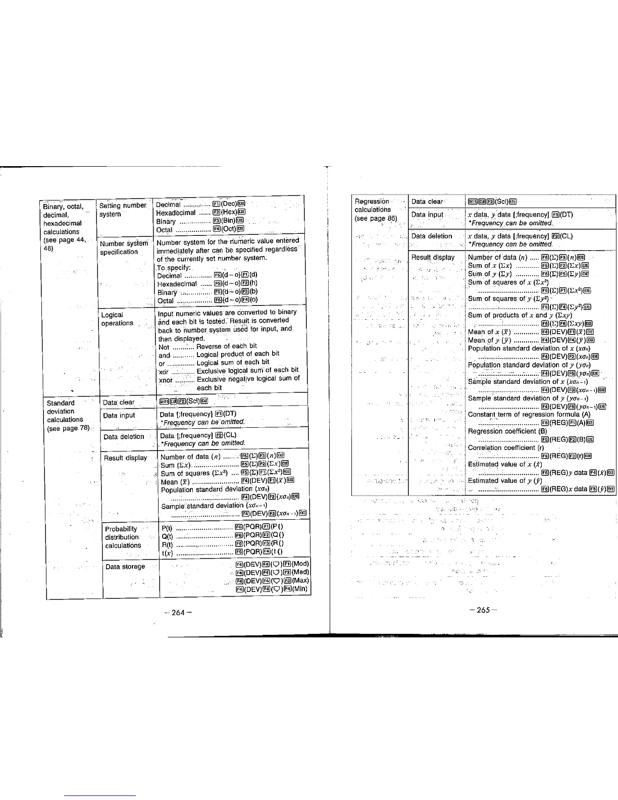 Page #142 background image