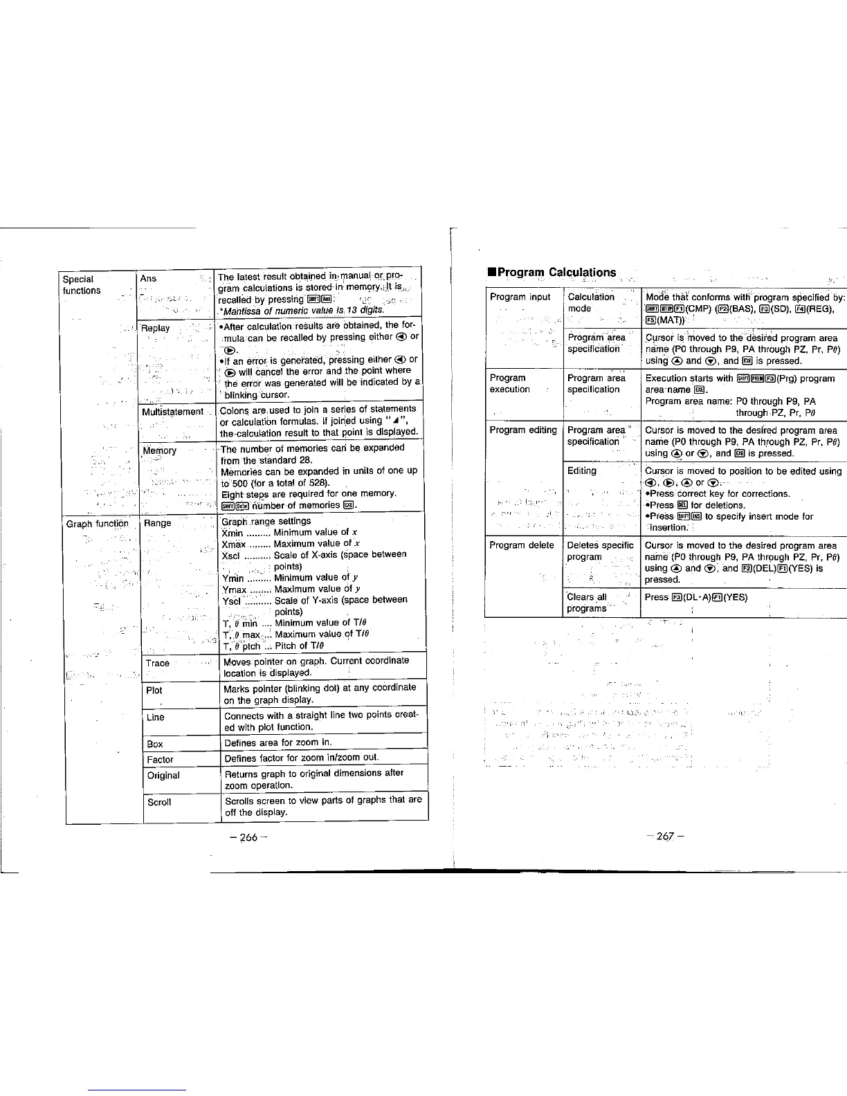Page #143 background image