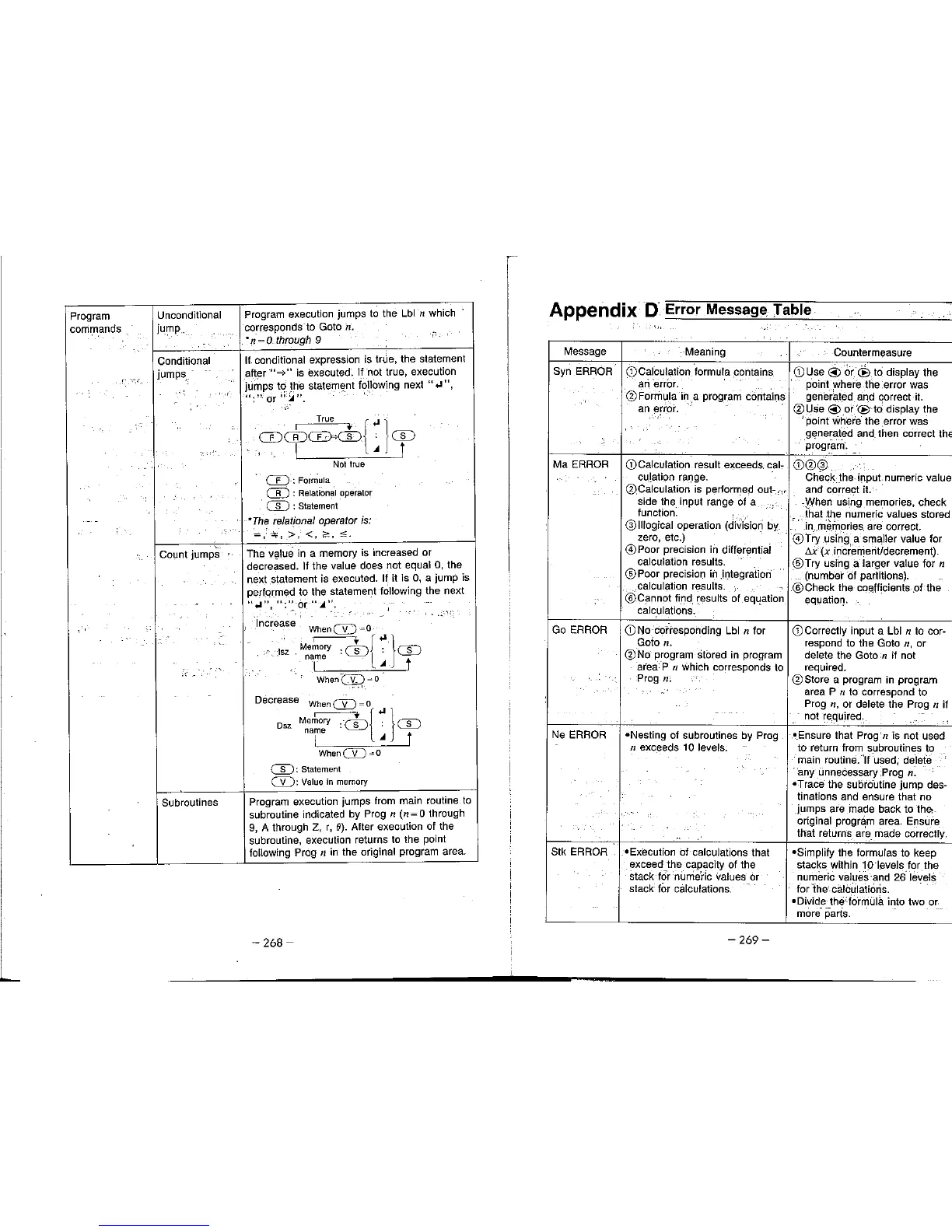 Page #144 background image