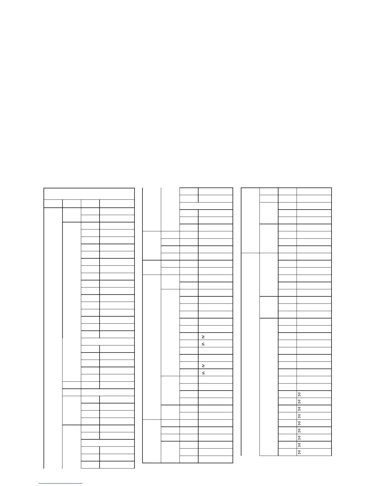 Page #248 background image